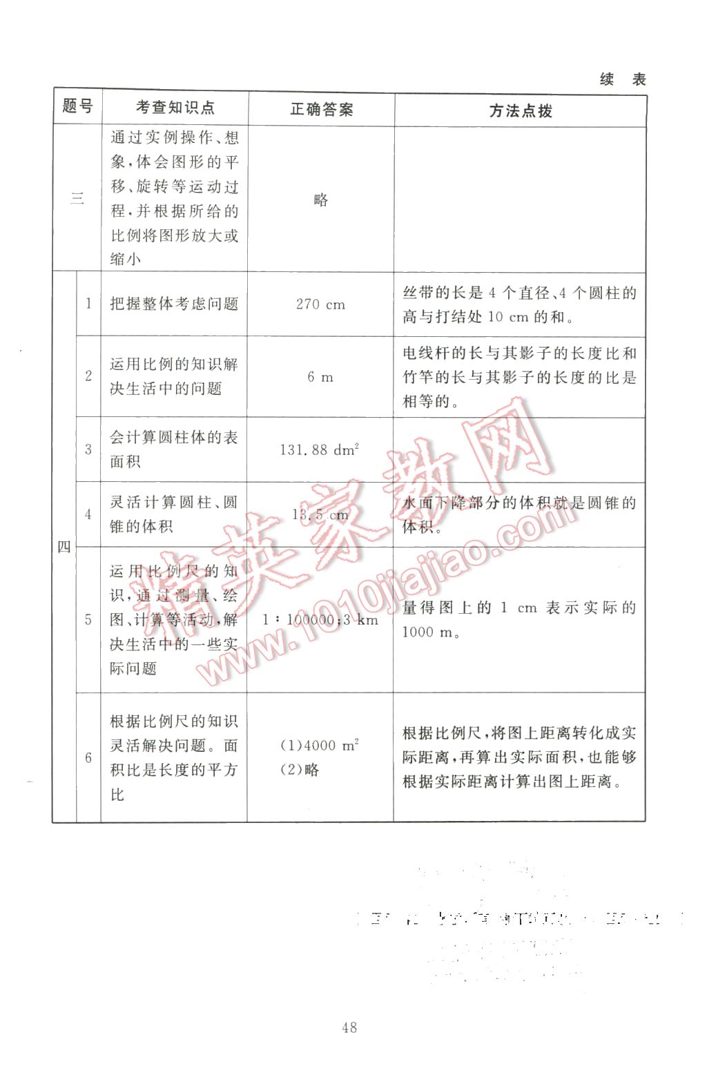 2016年海淀名师伴你学同步学练测六年级数学下册北师大版 第16页