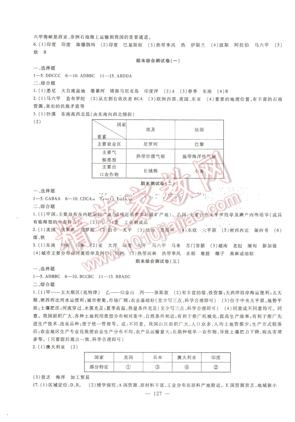 2016年華夏1卷通七年級(jí)地理下冊(cè)湘教版 第7頁(yè)