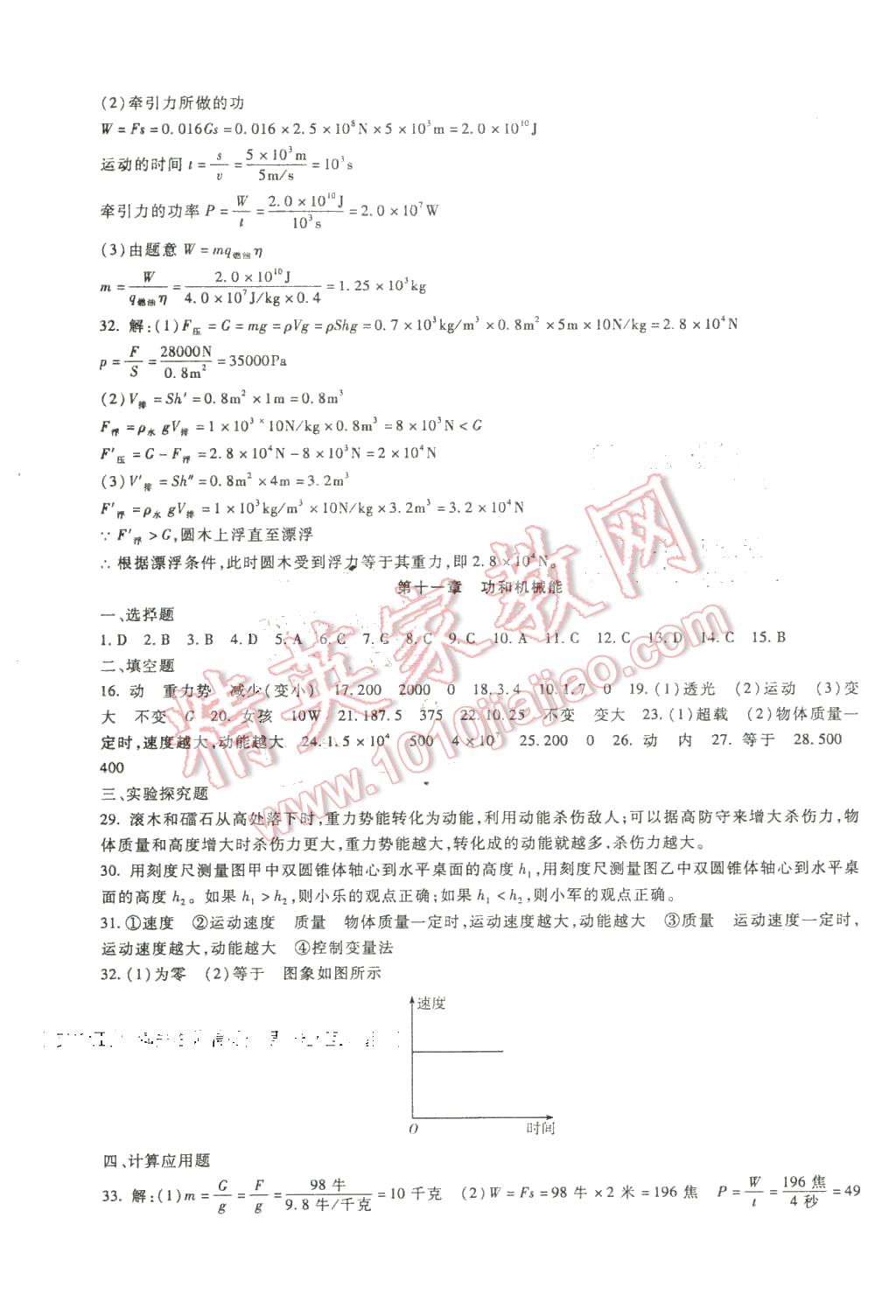 2016年海淀金卷八年級物理下冊人教版 第12頁