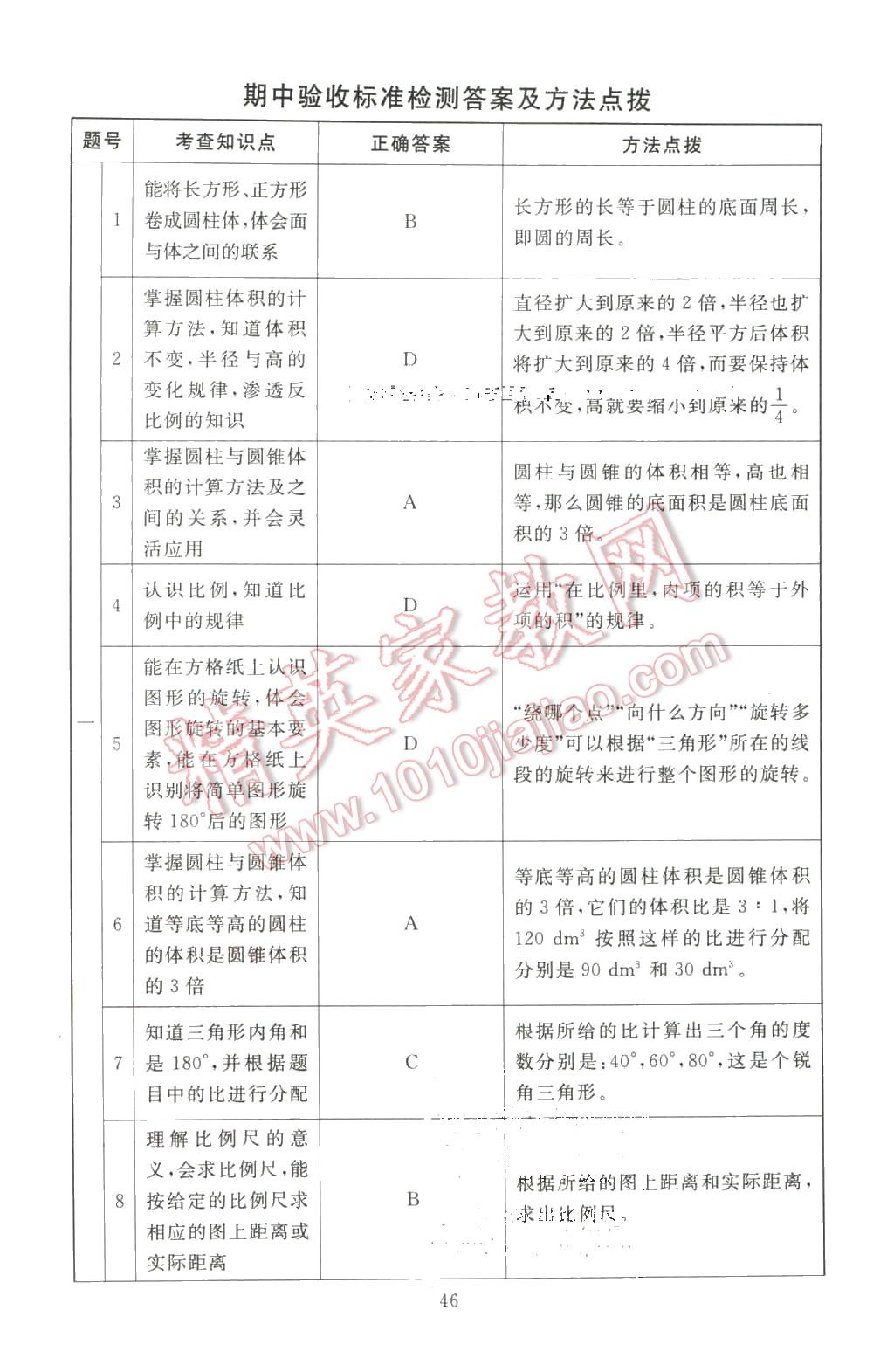 2016年海淀名师伴你学同步学练测六年级数学下册北师大版 第14页