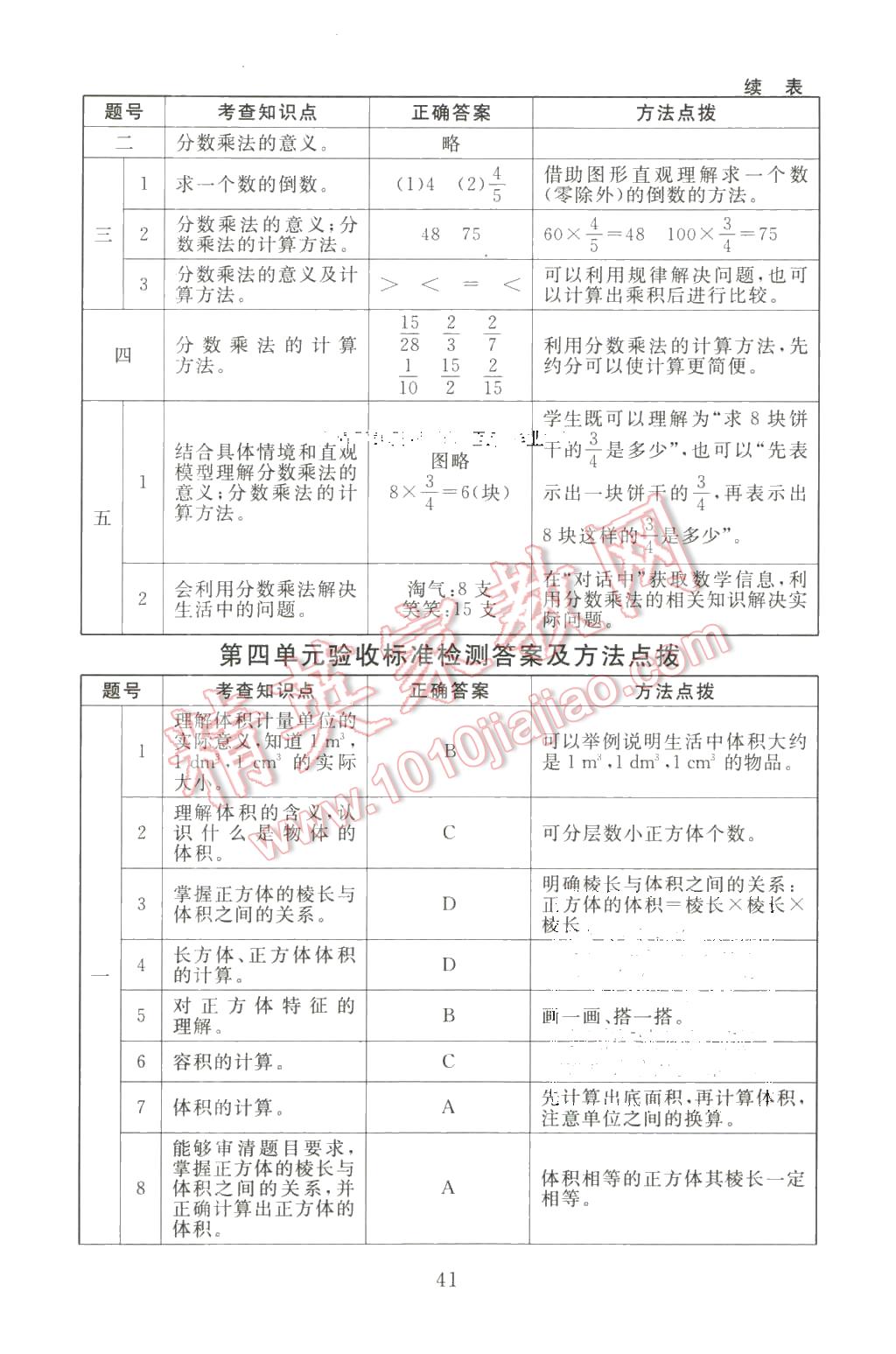 2016年海淀名师伴你学同步学练测五年级数学下册北师大版 第9页