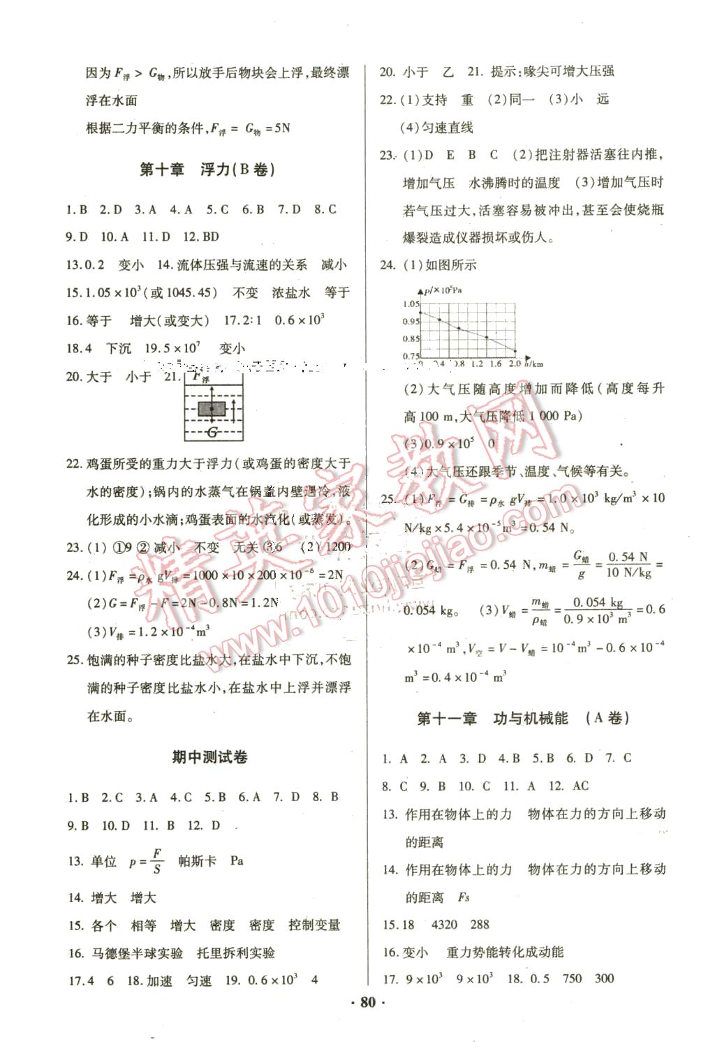 2016年優(yōu)化奪標(biāo)單元測試卷八年級(jí)物理下冊人教版 第4頁