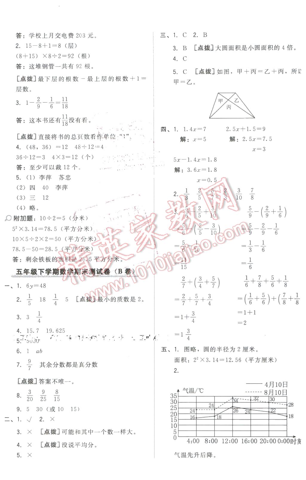 2016年好卷五年级数学下册苏教版 第13页