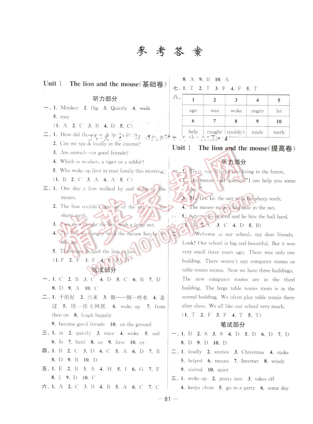 2016年新課堂單元達(dá)標(biāo)活頁卷六年級英語下冊江蘇版 第1頁