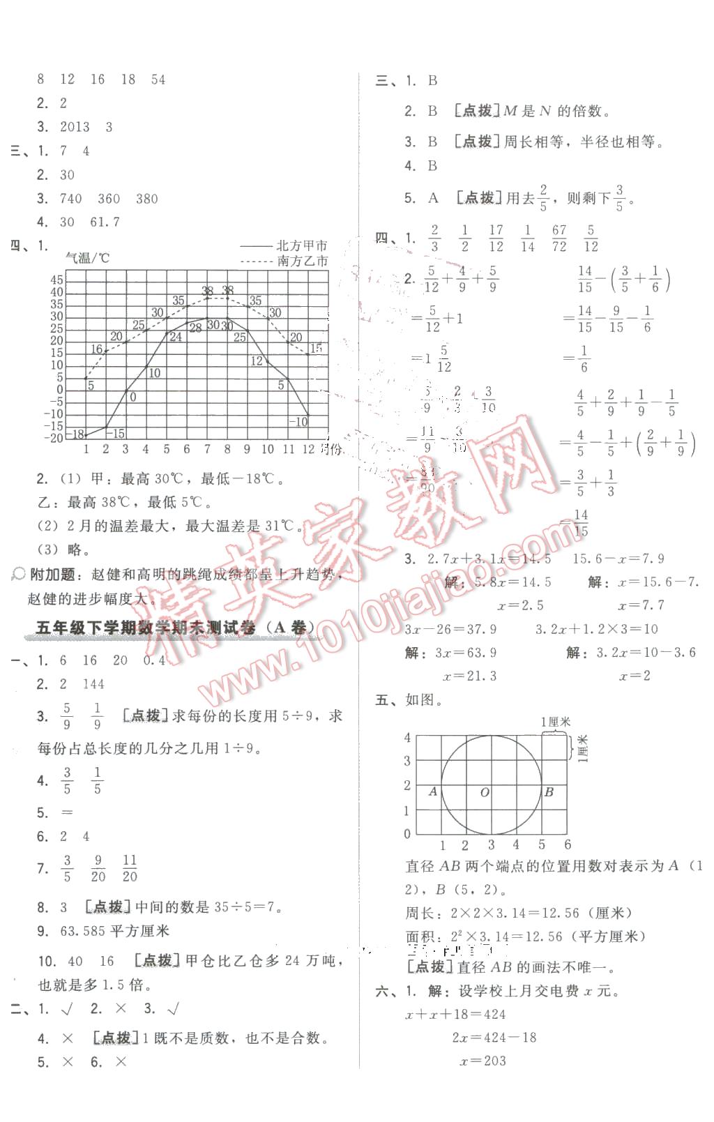 2016年好卷五年级数学下册苏教版 第12页