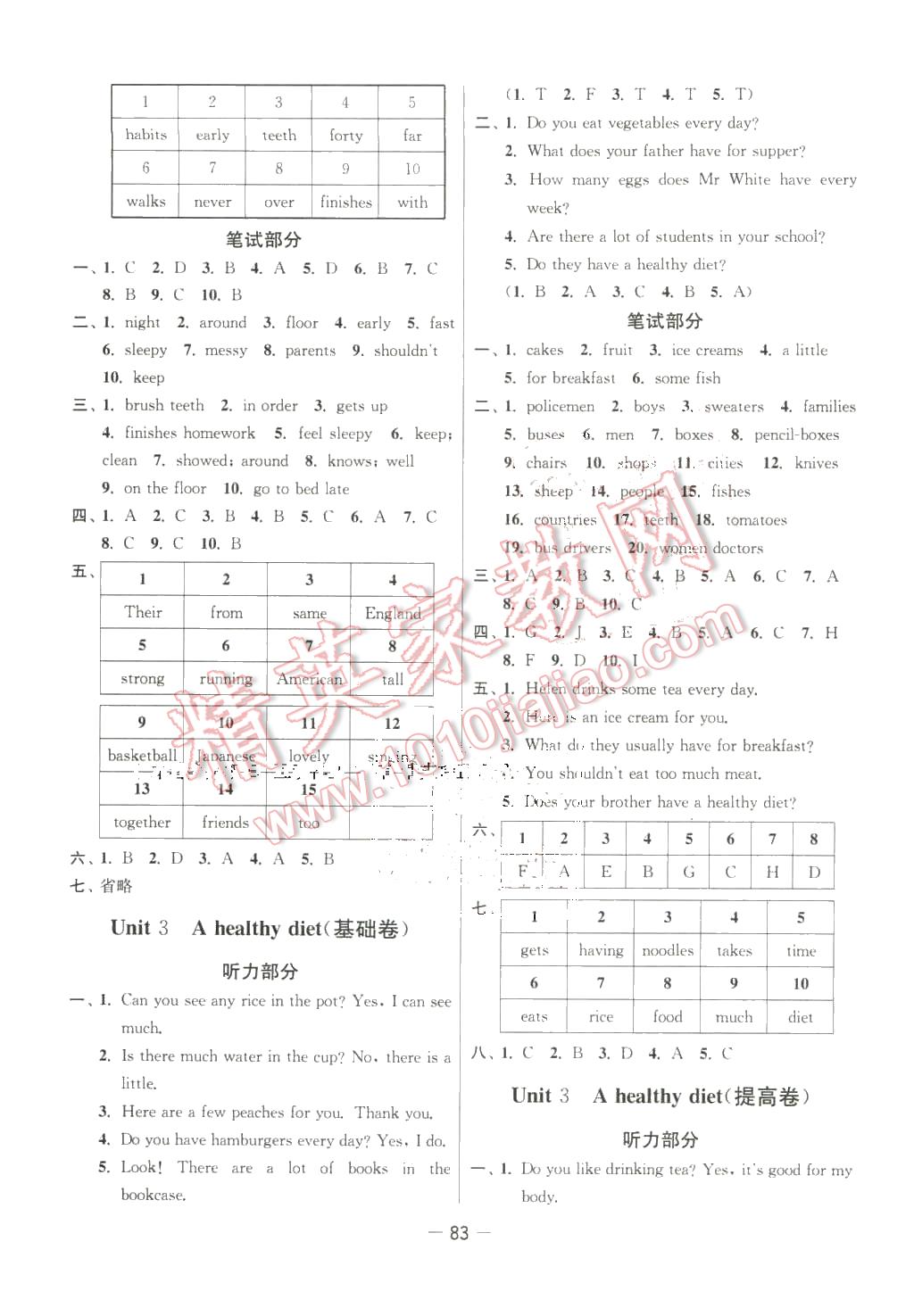 2016年新課堂單元達(dá)標(biāo)活頁卷六年級英語下冊江蘇版 第3頁