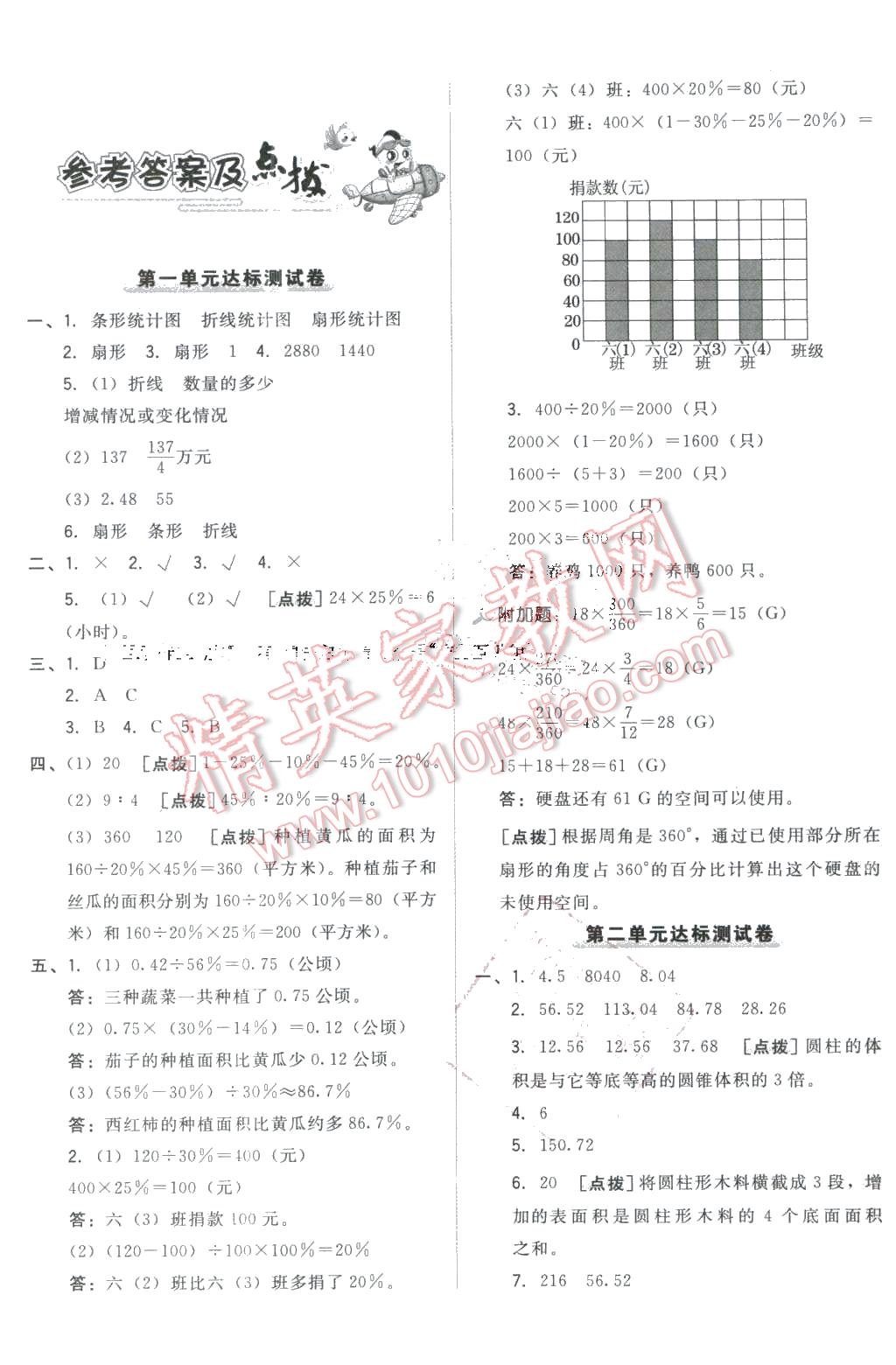 2016年好卷六年级数学下册苏教版 第1页