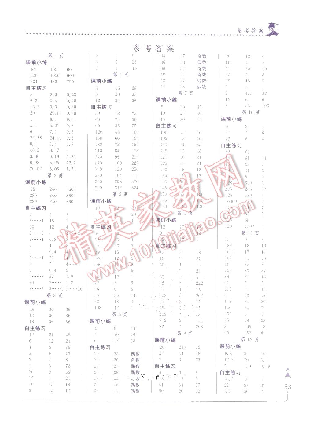 2016年黃岡小狀元口算速算練習(xí)冊五年級(jí)數(shù)學(xué)下冊人教版 第1頁