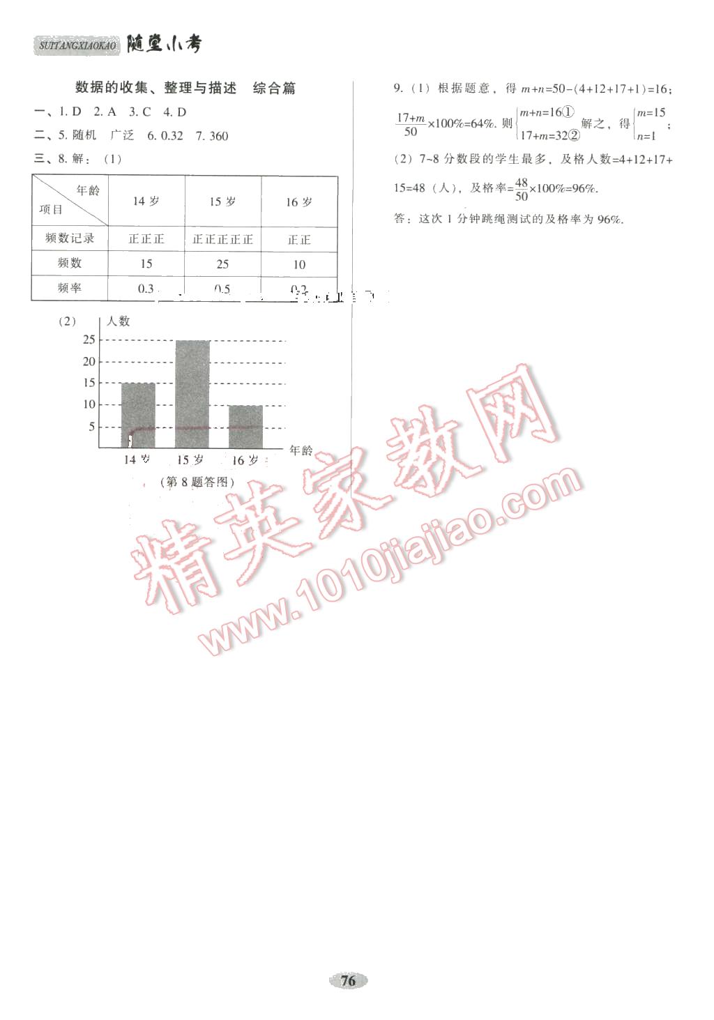 2016年隨堂小考七年級數(shù)學下冊人教版 第10頁