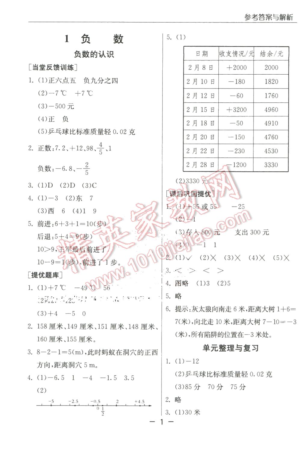 2016年實驗班提優(yōu)課堂六年級數學下冊人教版 第1頁