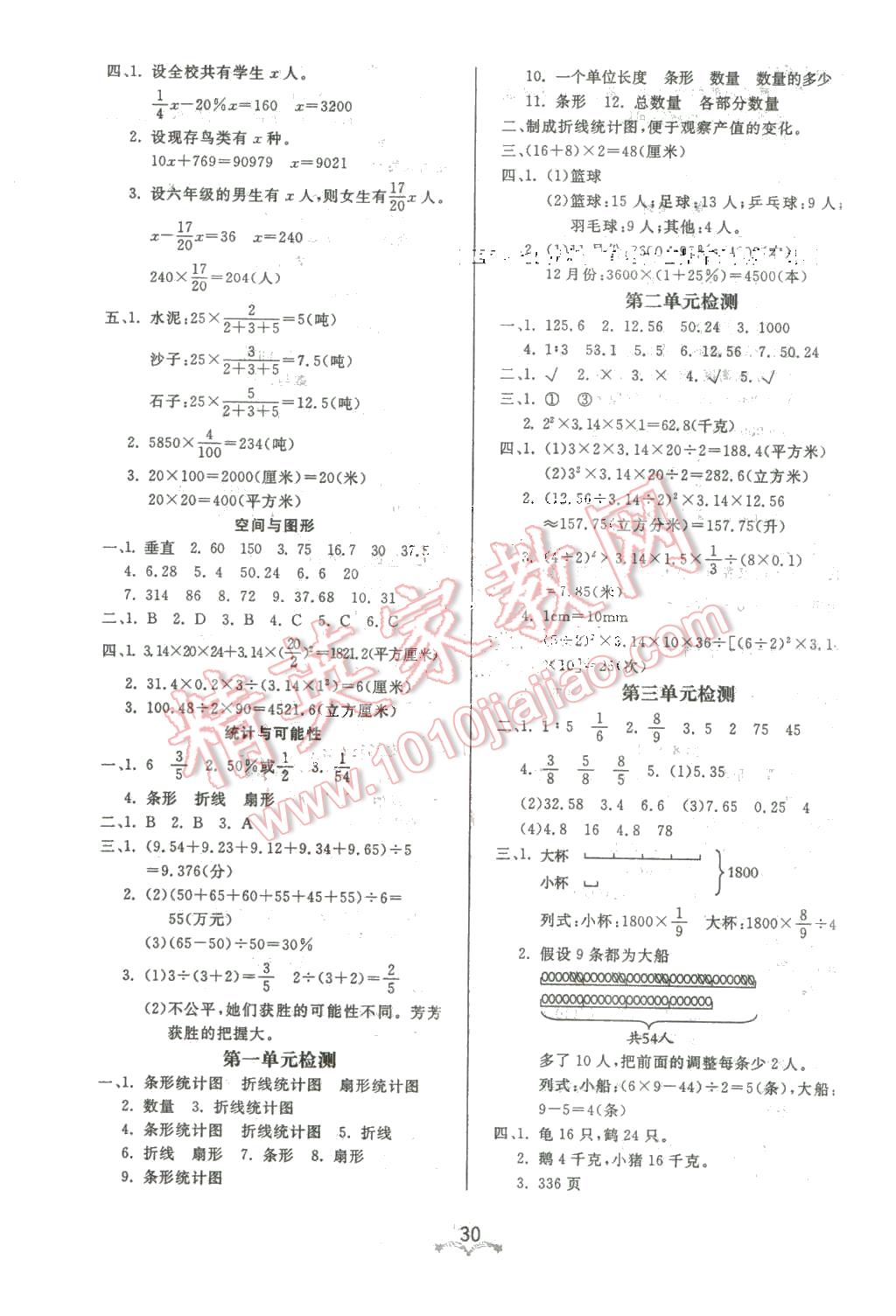 2016年黃岡冠軍課課練六年級數(shù)學(xué)下冊蘇教版 第6頁