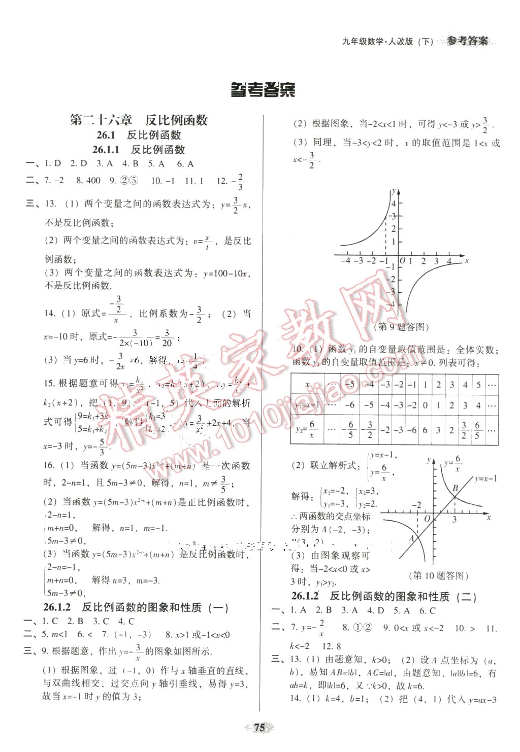 2016年隨堂小考九年級(jí)數(shù)學(xué)下冊(cè)人教版 第1頁