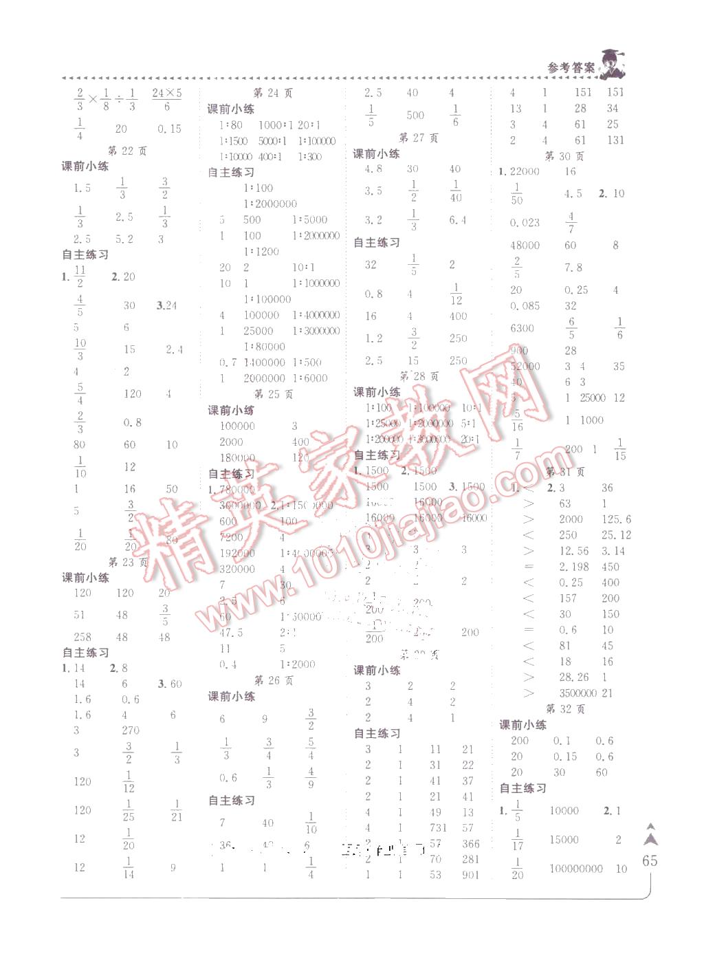 2016年黄冈小状元口算速算练习册六年级数学下册人教版 第3页