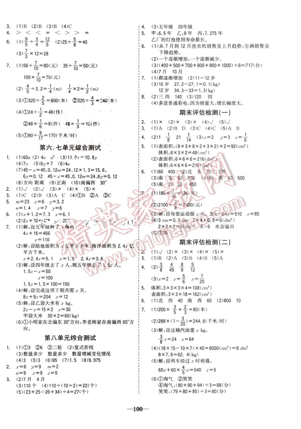 2016年世纪金榜金榜小博士五年级数学下册北师大版 第8页