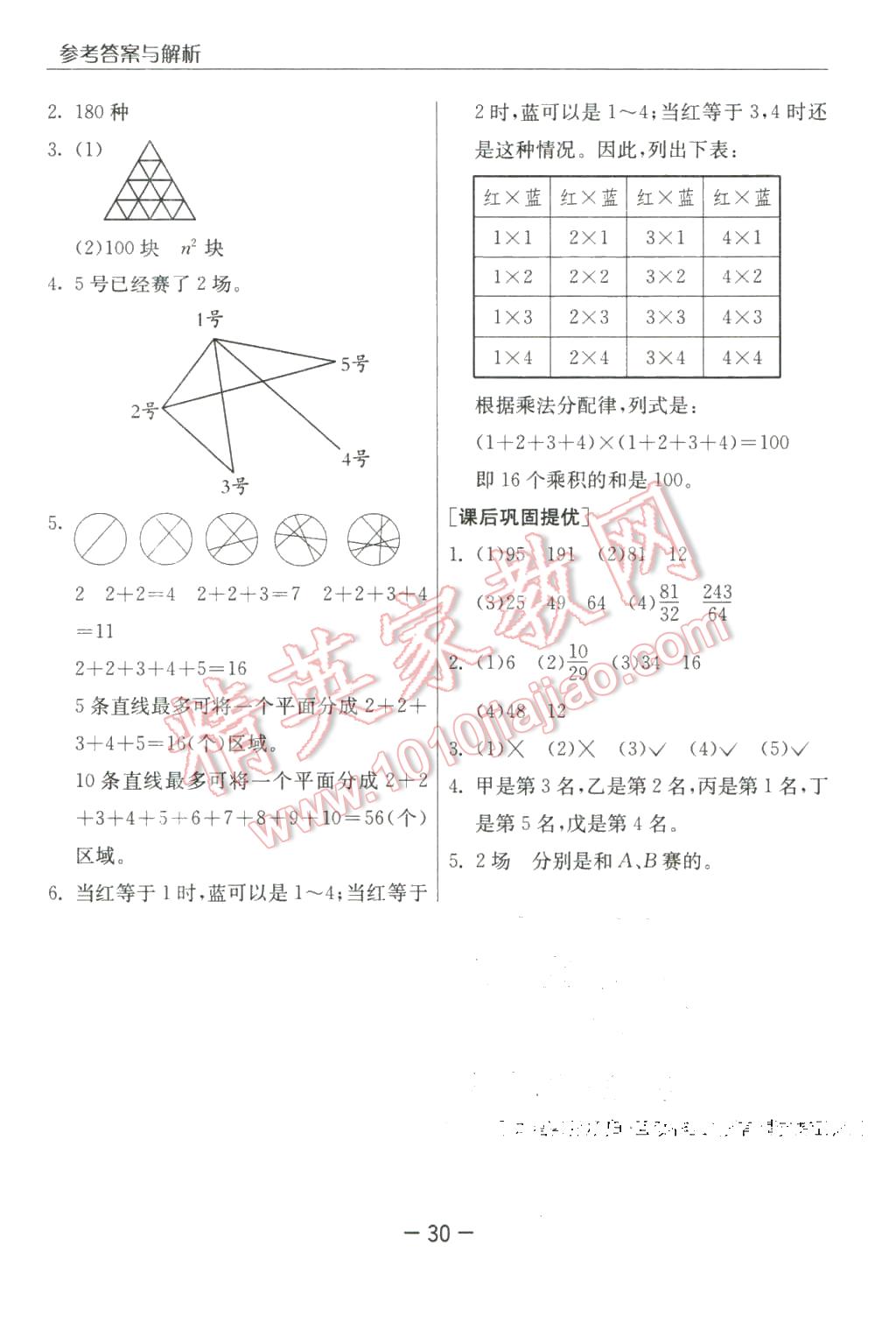 2016年實(shí)驗(yàn)班提優(yōu)課堂六年級(jí)數(shù)學(xué)下冊(cè)人教版 第30頁