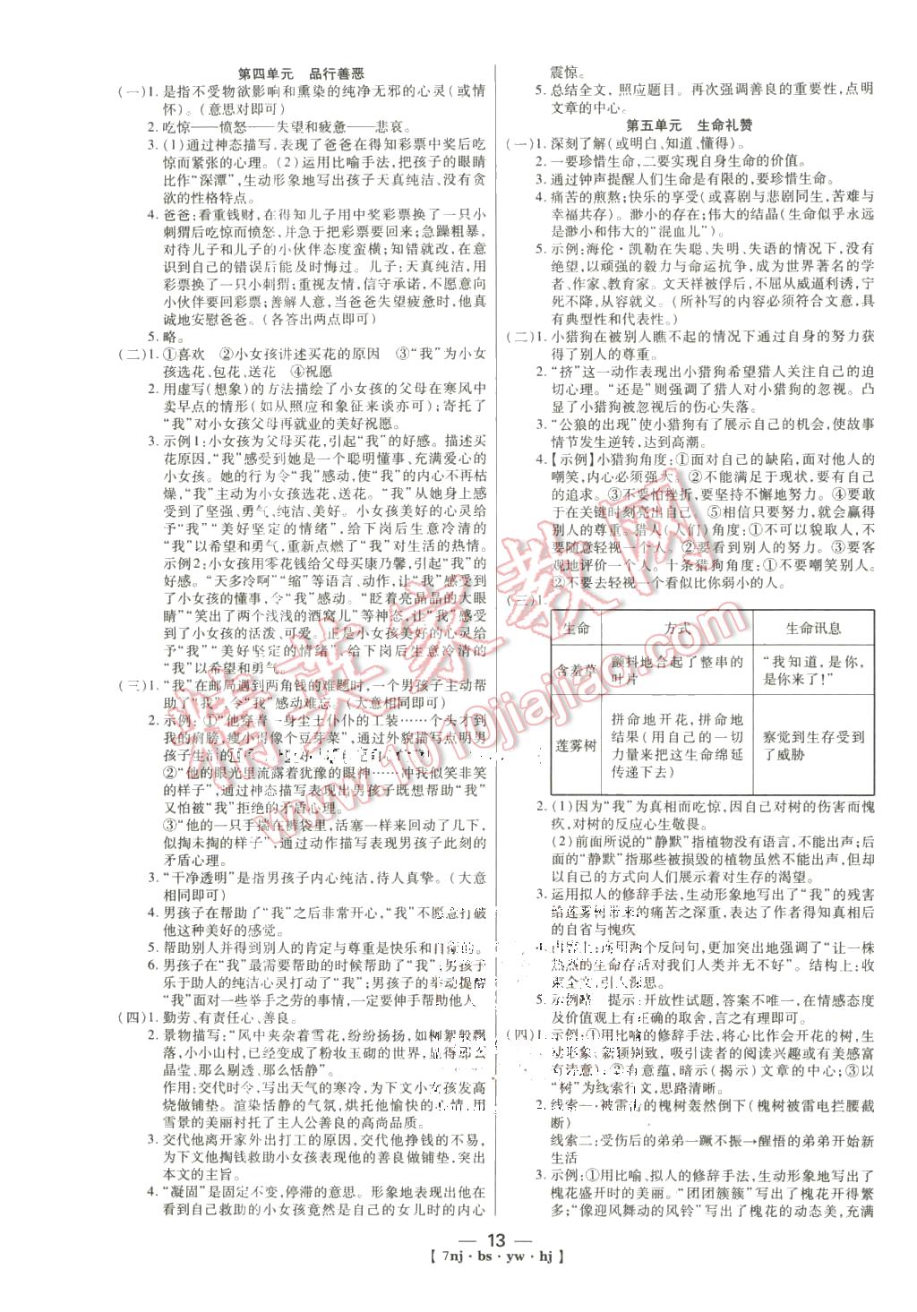 2016年金象教育U计划学期系统复习寒假作业七年级语文北师大版 第5页