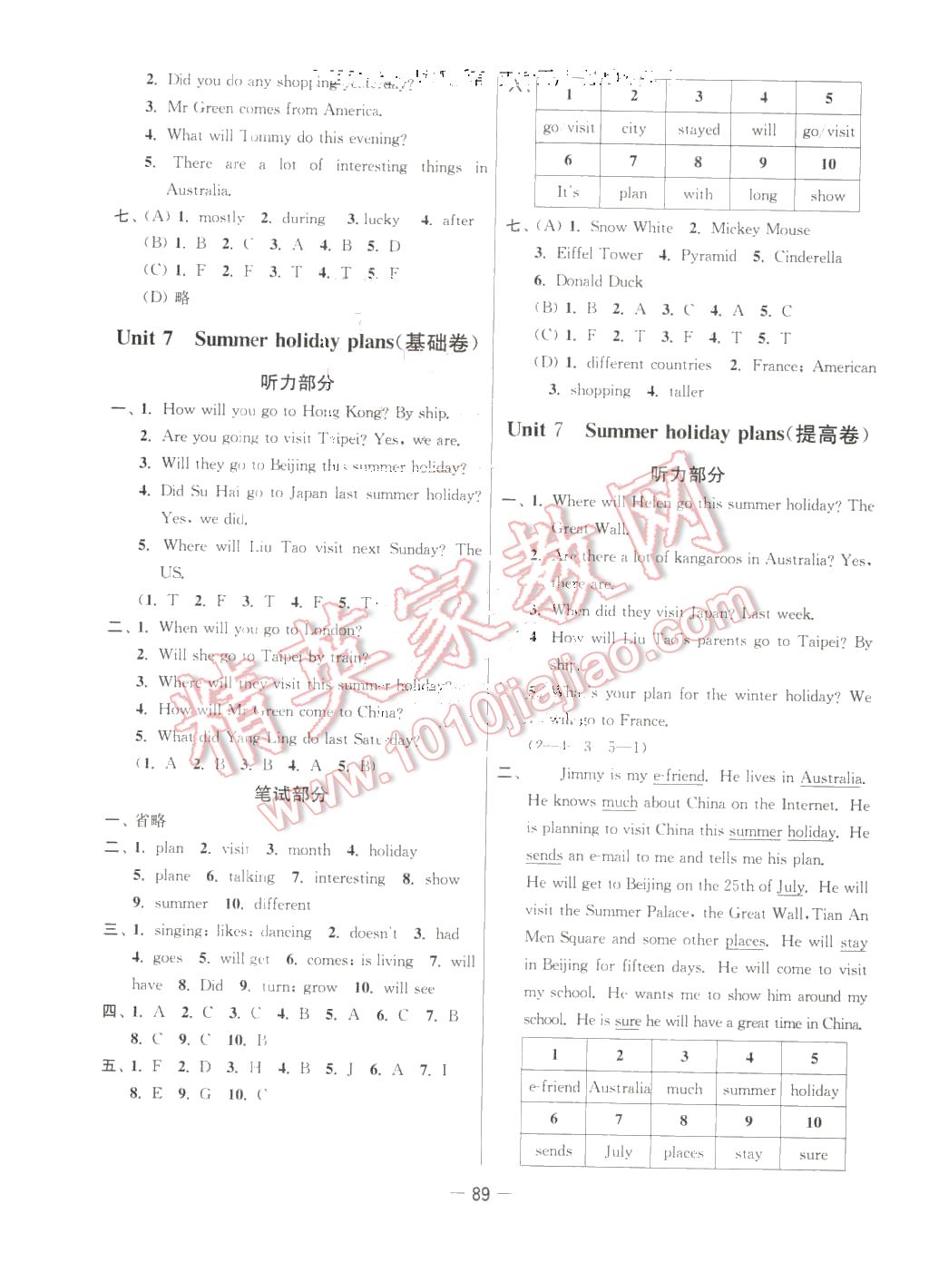 2016年新課堂單元達(dá)標(biāo)活頁卷六年級(jí)英語下冊江蘇版 第9頁