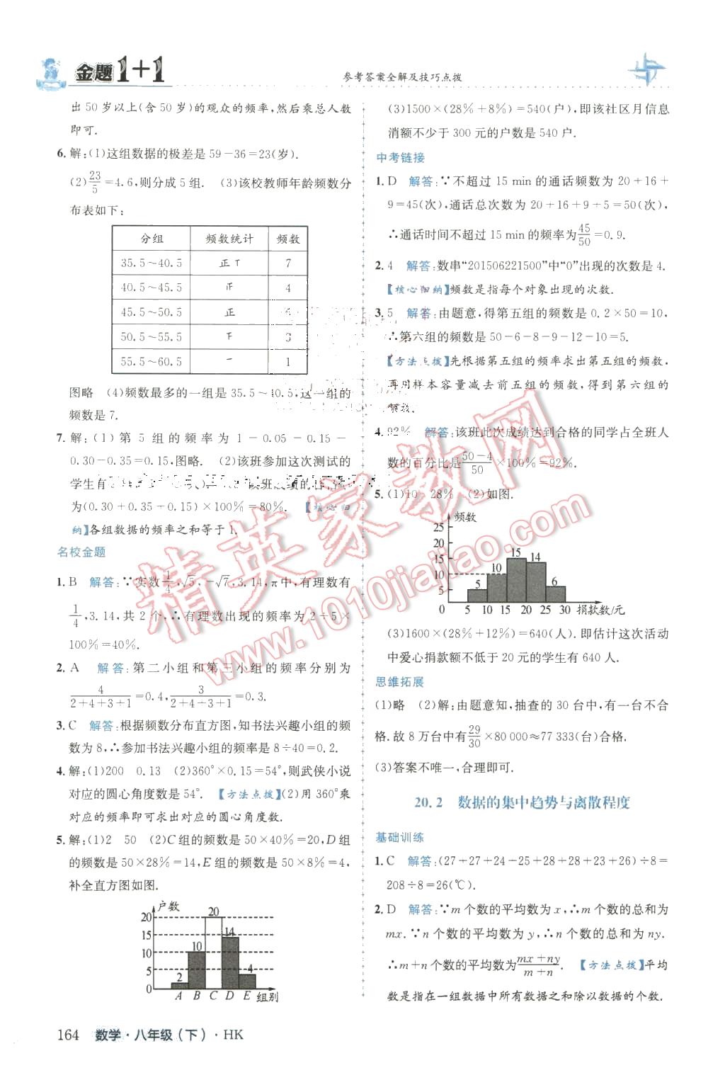 2016年金題1加1八年級(jí)數(shù)學(xué)下冊(cè)滬科版 第40頁(yè)