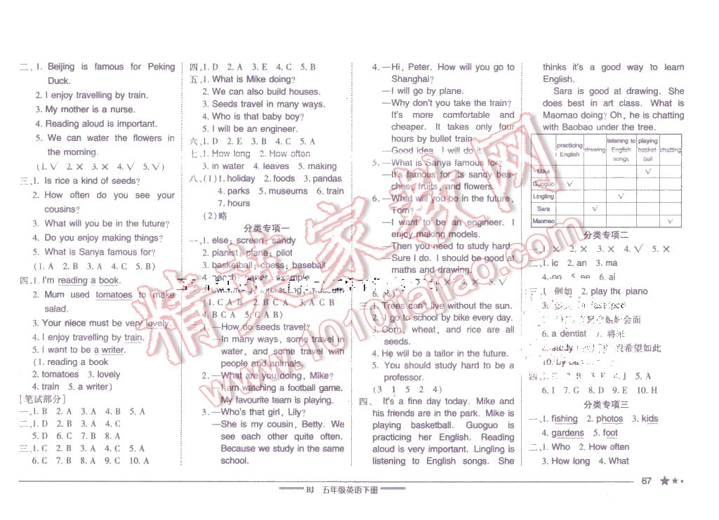 2016年黃岡小狀元作業(yè)本五年級英語下冊北京版 第5頁