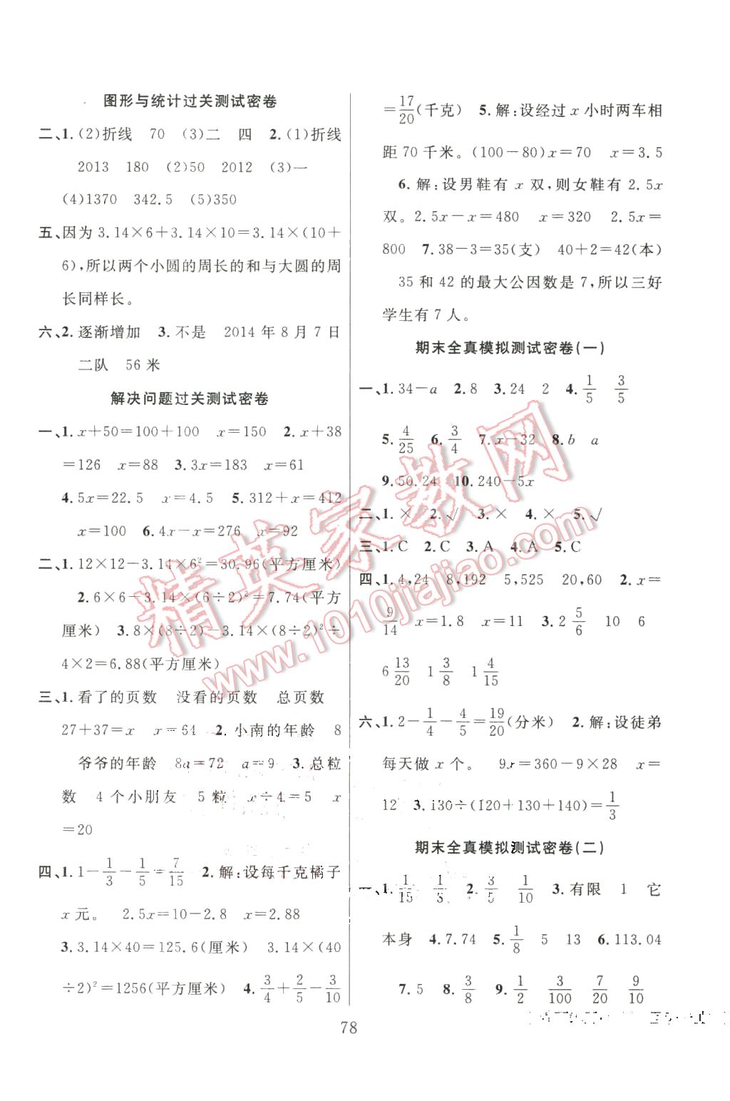 2016年滿分試卷期末沖刺100分五年級數(shù)學下冊蘇教版 第6頁