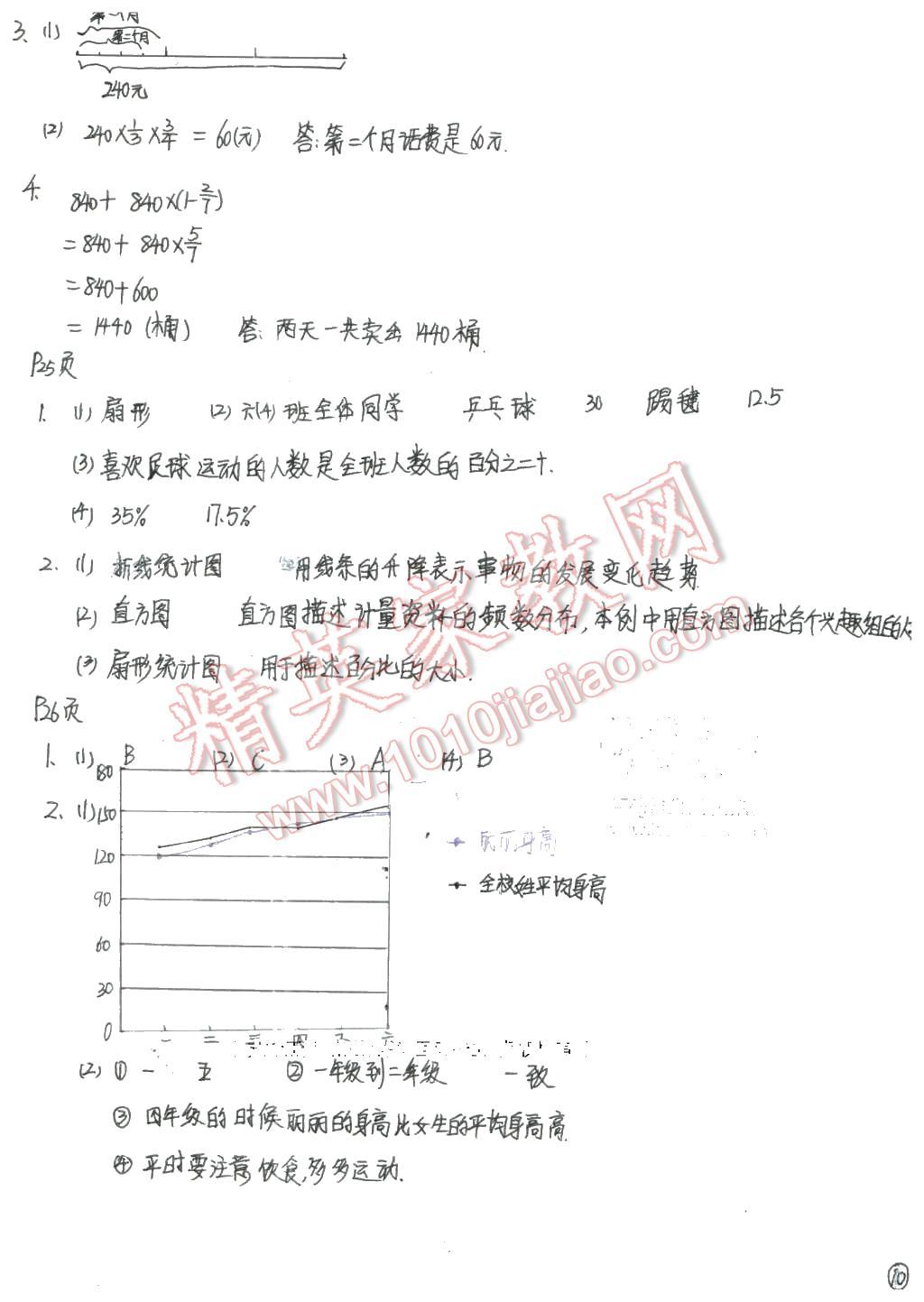 2015年寒假生活六年级数学北京师范大学出版社 第10页