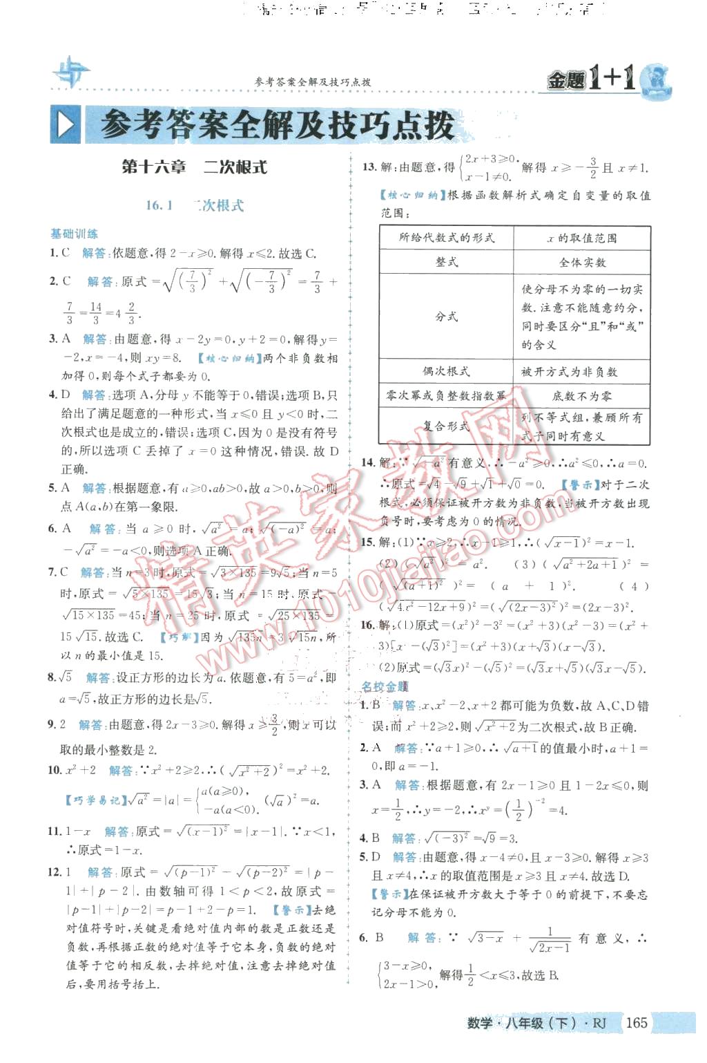 2016年金题1加1八年级数学下册人教版 第1页