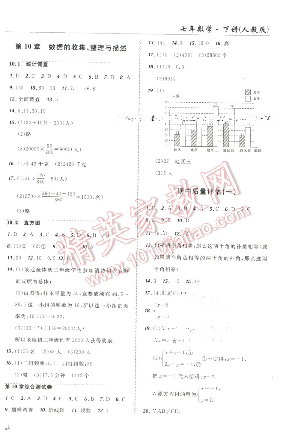 2016年北大綠卡課課大考卷七年級(jí)數(shù)學(xué)下冊(cè)人教版 第16頁(yè)