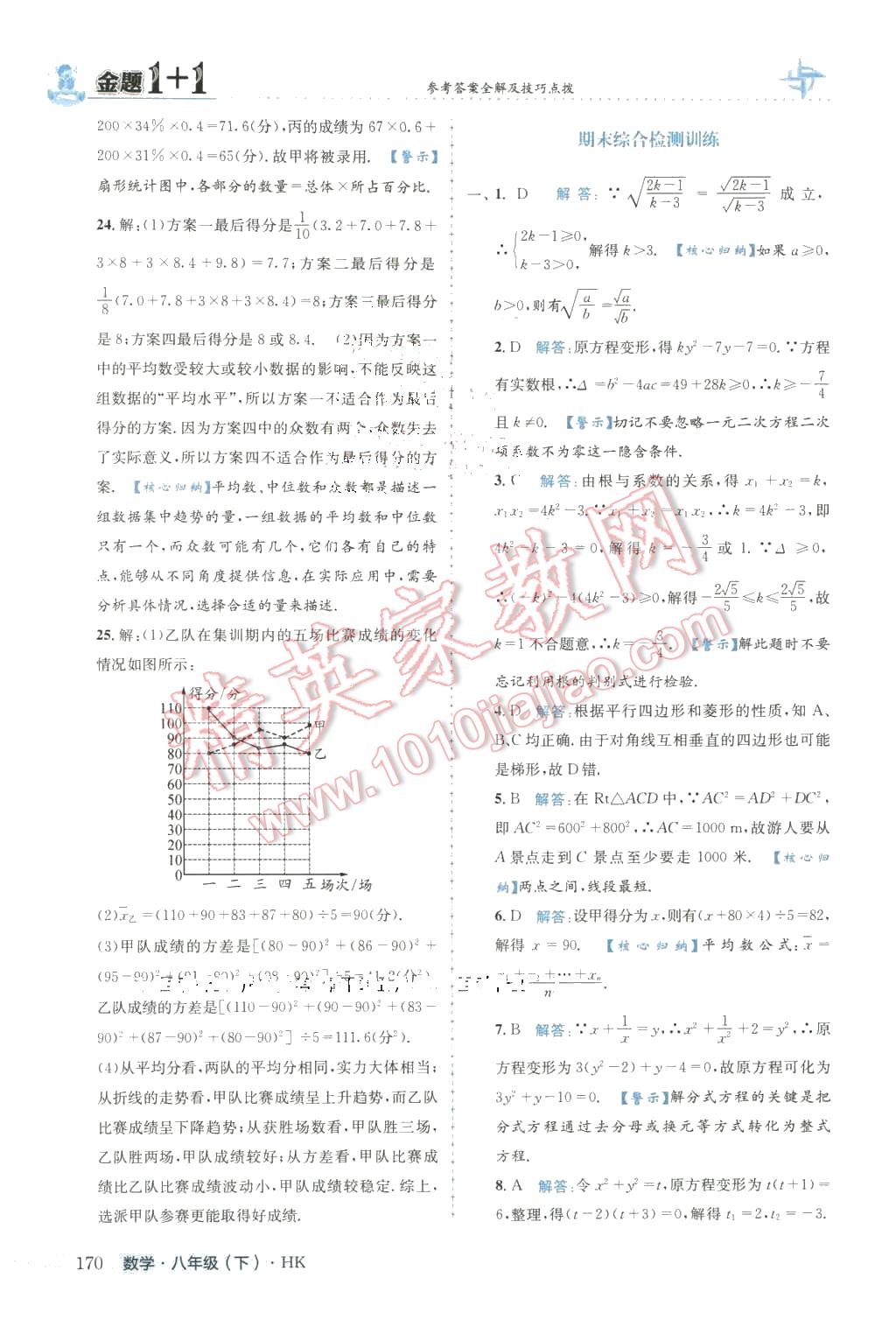 2016年金題1加1八年級(jí)數(shù)學(xué)下冊(cè)滬科版 第46頁(yè)