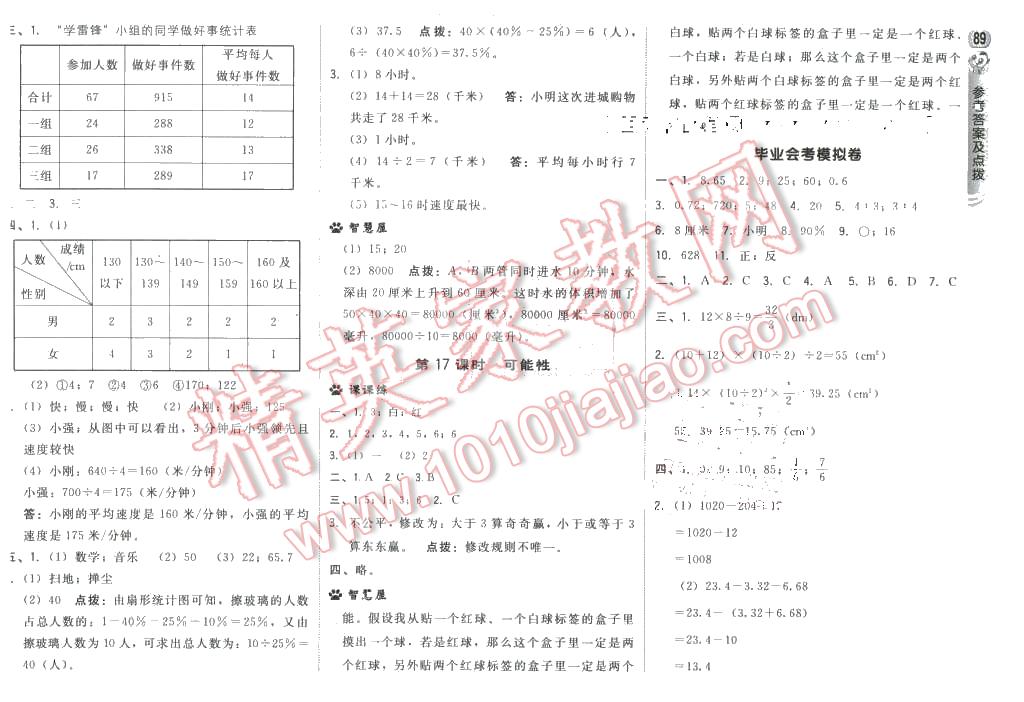 2016年綜合應用創(chuàng)新題典中點六年級數(shù)學下冊北京課改版 第23頁