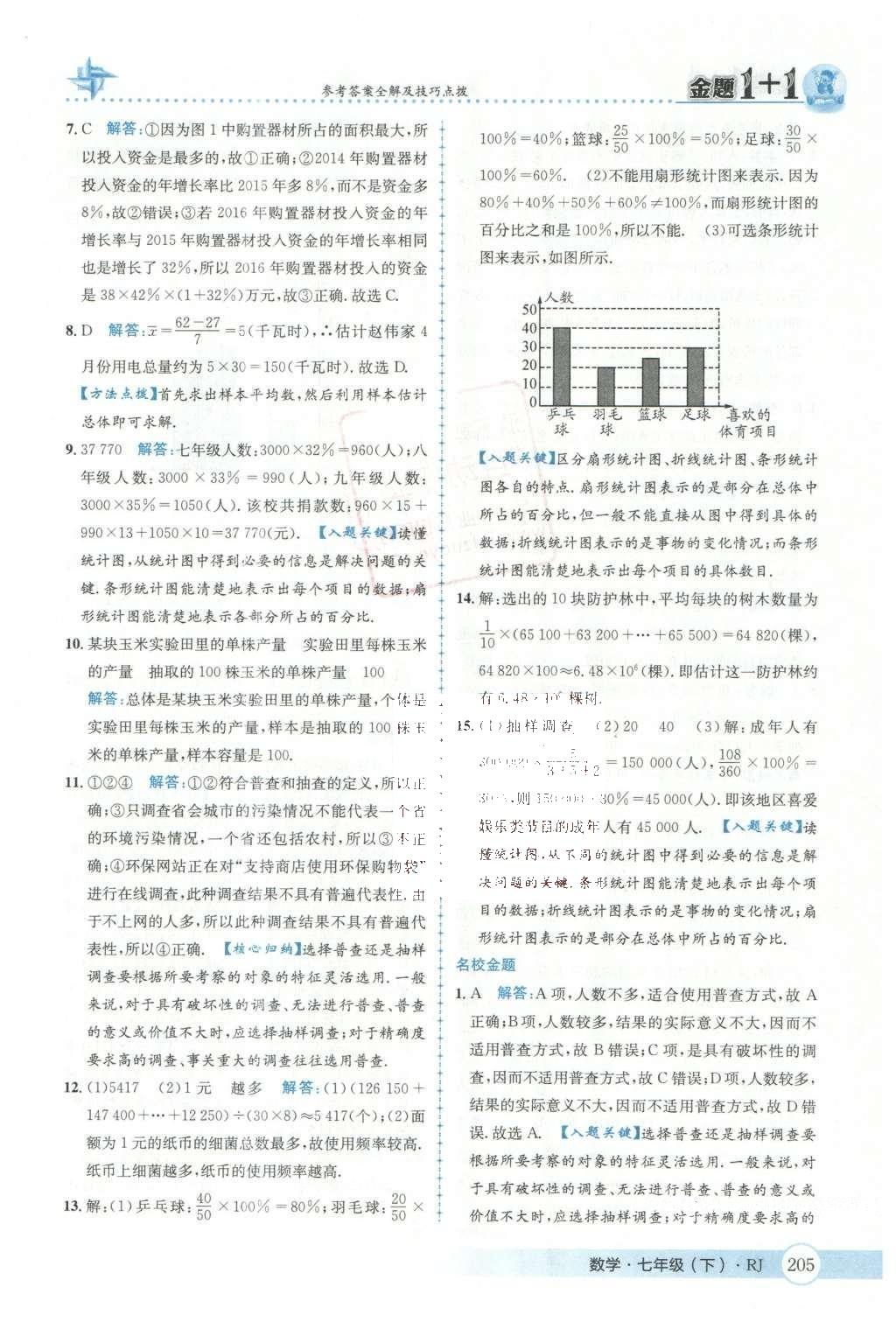 2016年金題1加1七年級數(shù)學(xué)下冊人教版 第十章  數(shù)據(jù)的手機(jī)、整理與描述第62頁