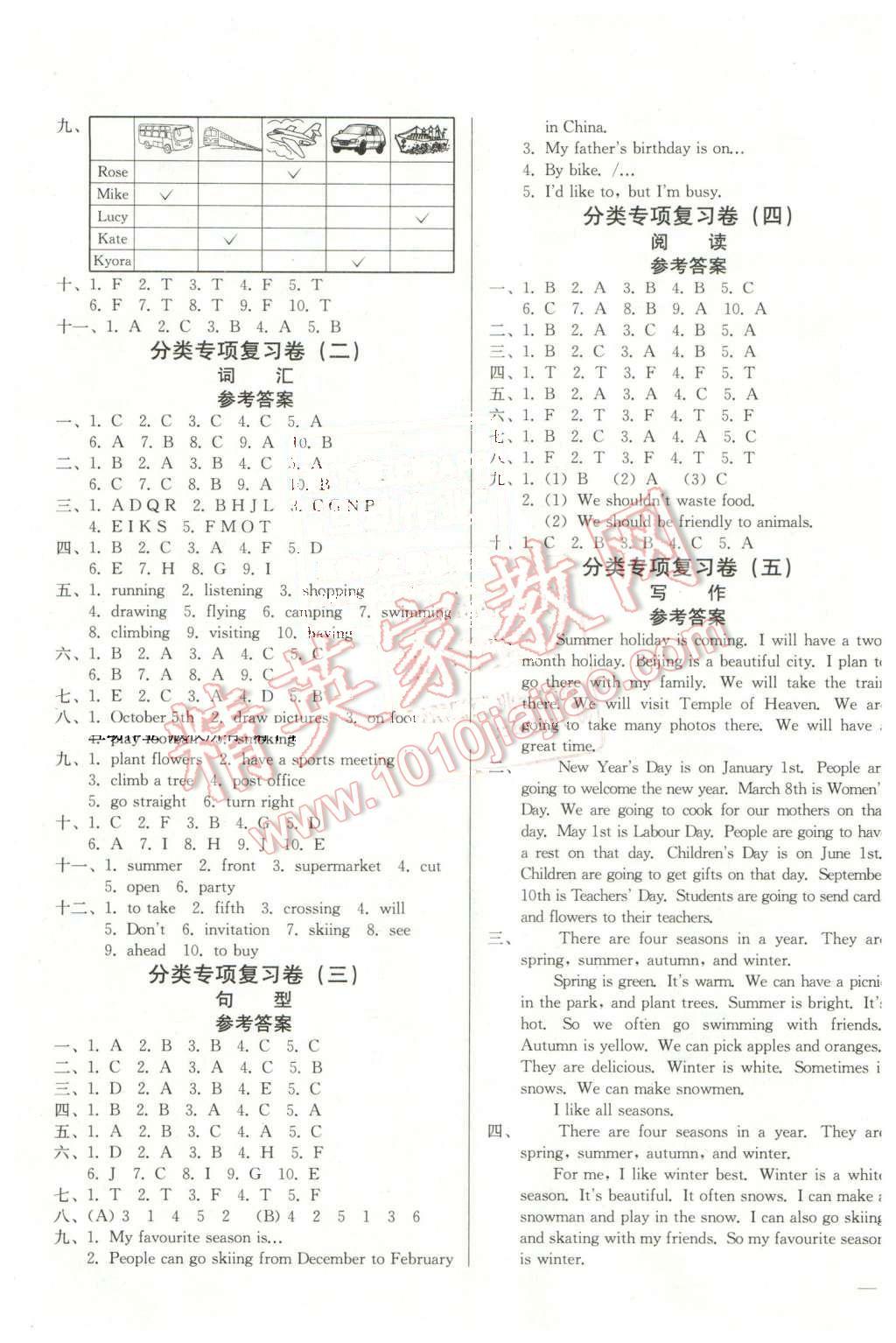 2016年黃岡小狀元達(dá)標(biāo)卷五年級(jí)英語(yǔ)下冊(cè)教科版廣州專用 第7頁(yè)