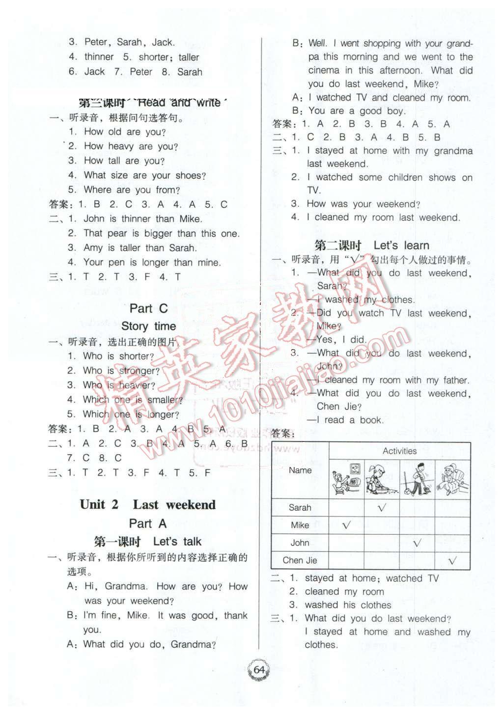 2016年百年學(xué)典課時學(xué)練測六年級英語下冊人教PEP版 第2頁