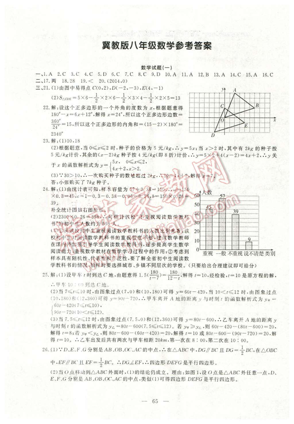 2016年期末快递黄金8套八年级数学下册冀教版 第1页