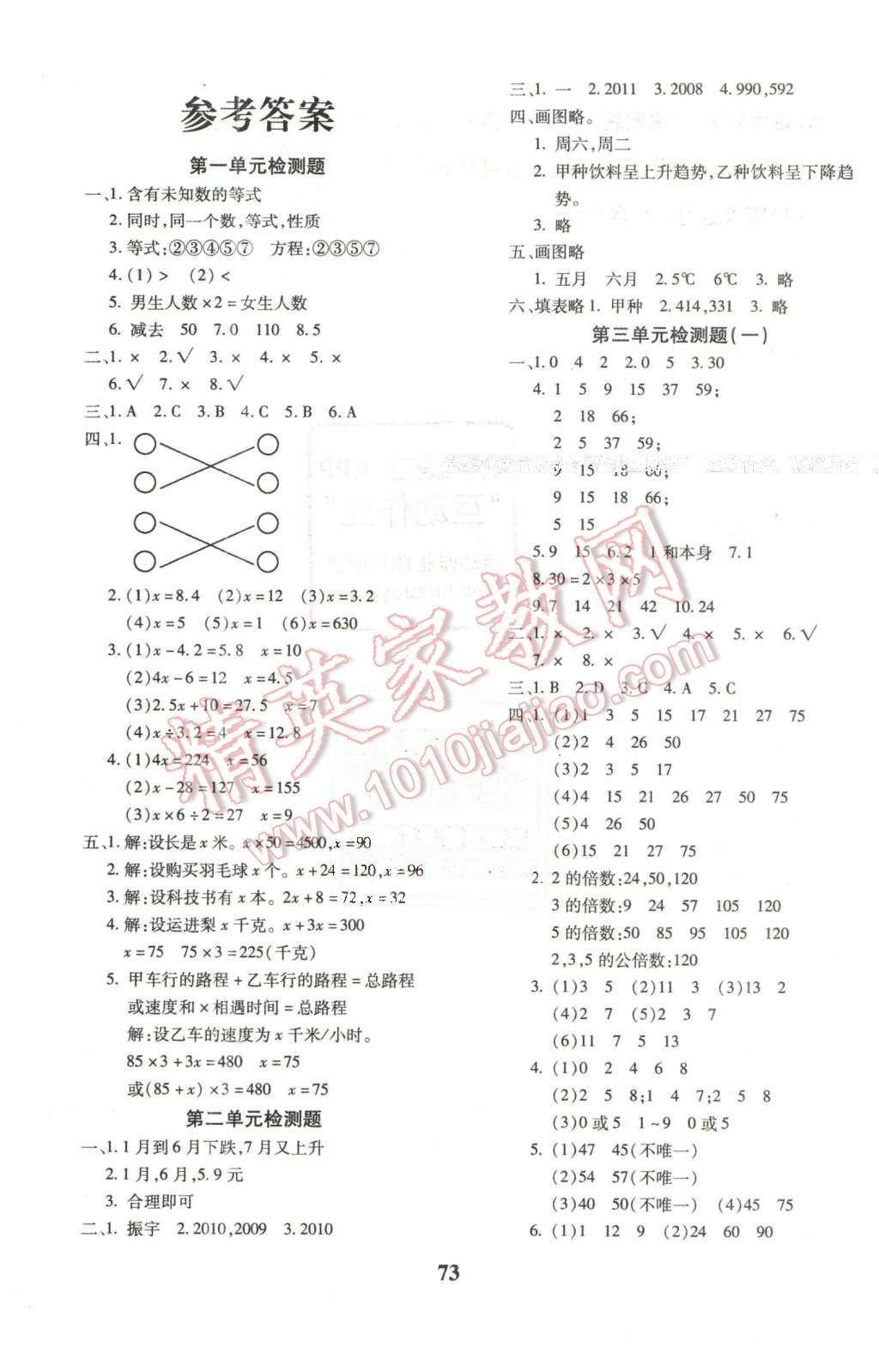 2016年黄冈360度定制密卷五年级数学下册苏教版 第1页