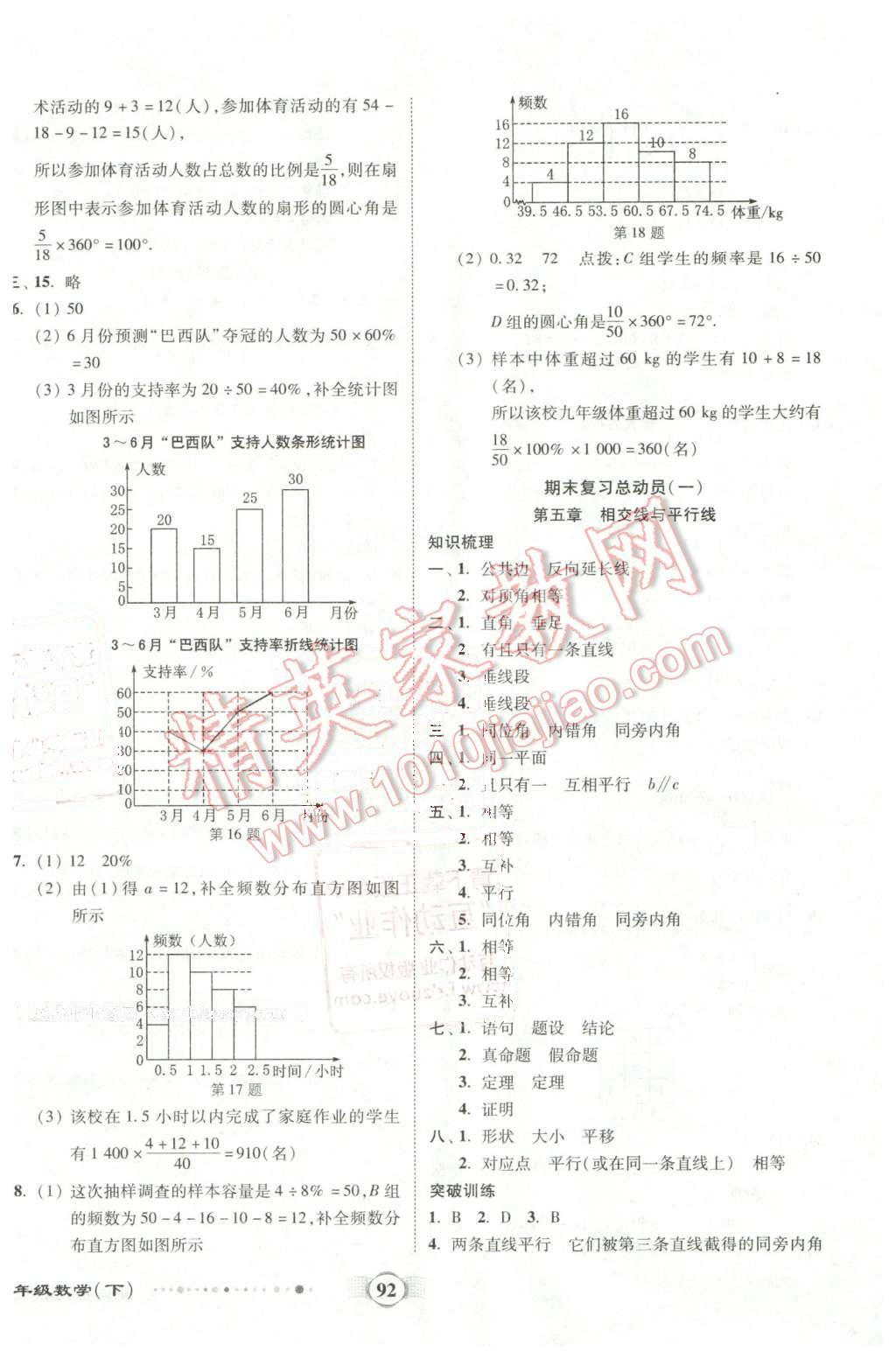 2016年全程優(yōu)選卷七年級數(shù)學下冊人教版 第8頁