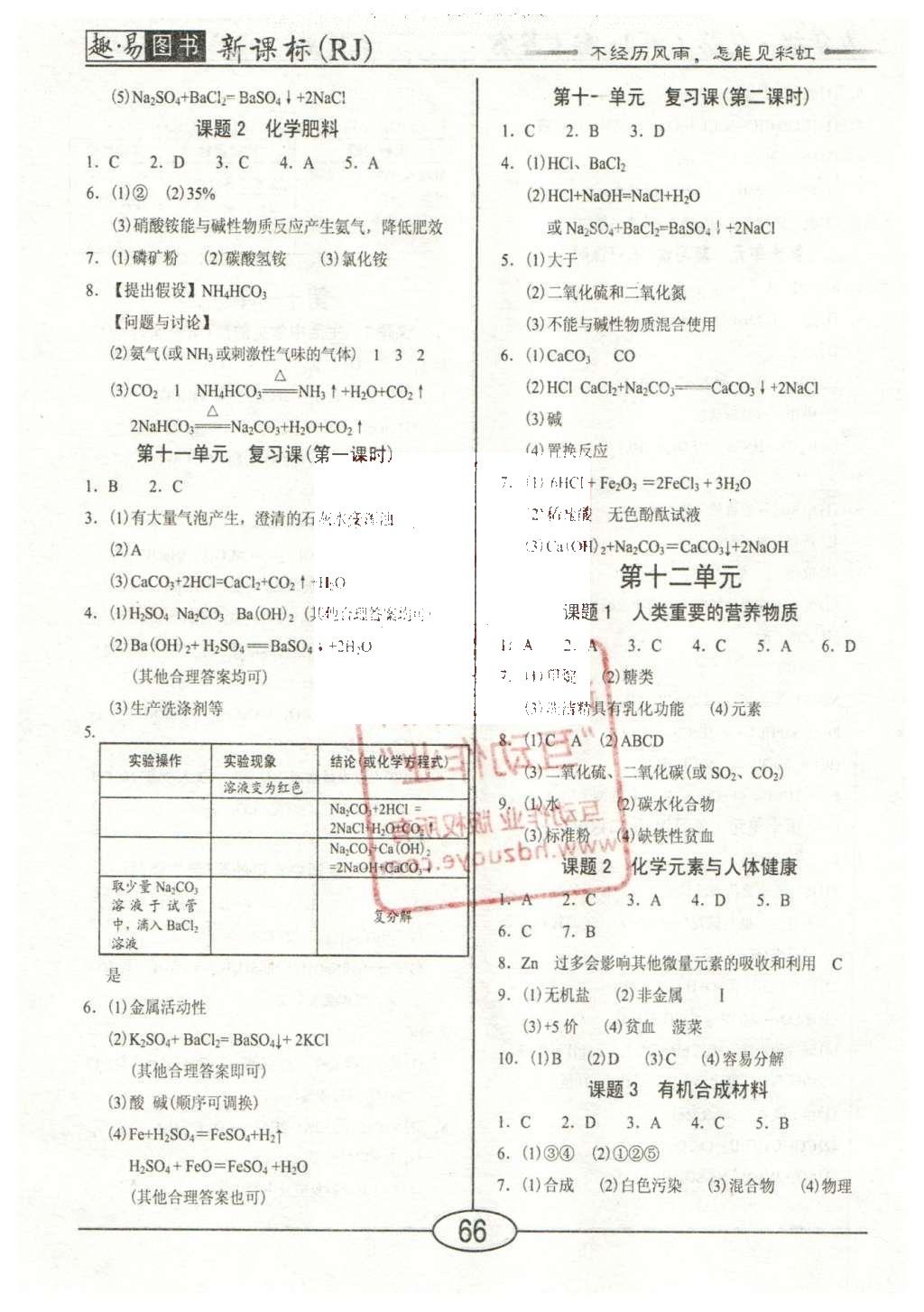 2016年學考2加1九年級化學下冊人教版 隨堂10分鐘第20頁