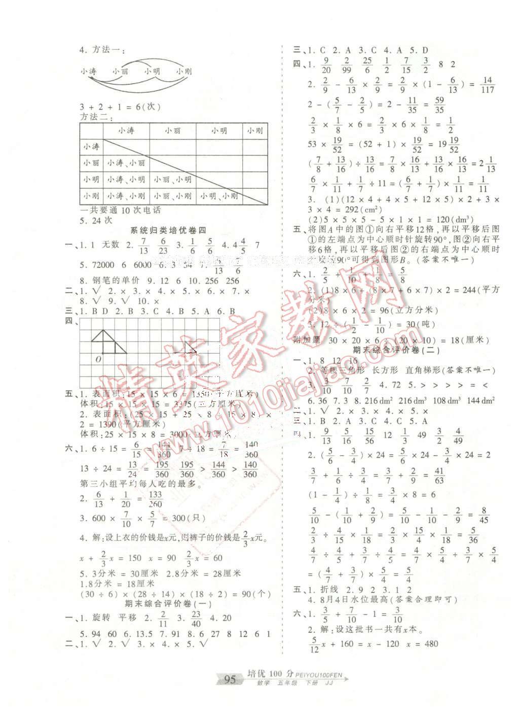 2016年王朝霞培优100分五年级数学下册冀教版 第7页