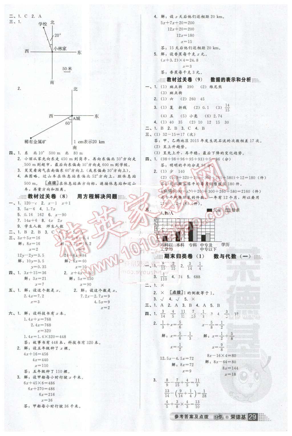 2016年好卷五年级数学下册北师大版 第3页