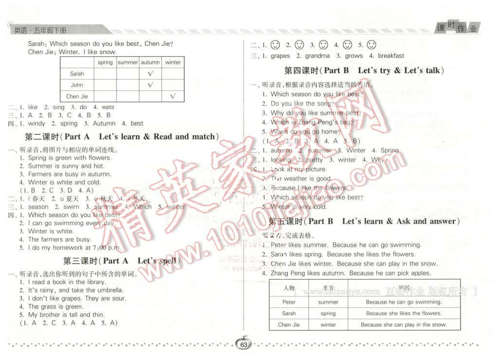 2016年经纶学典课时作业五年级英语下册人教版 第3页