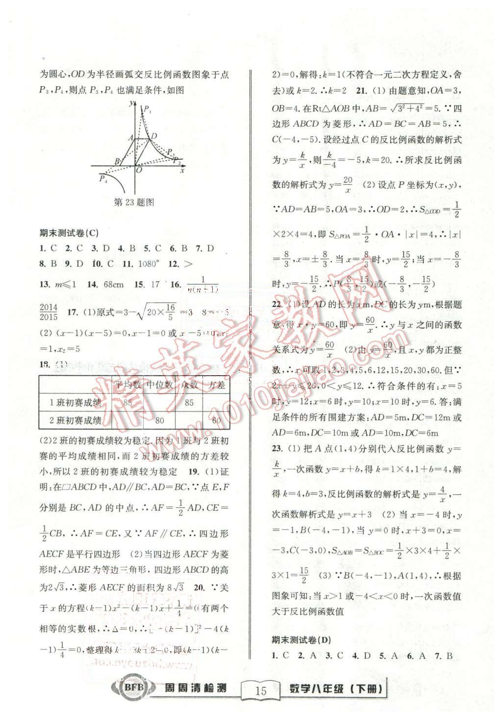 2016年周周清檢測(cè)八年級(jí)數(shù)學(xué)下冊(cè)浙教版 第15頁