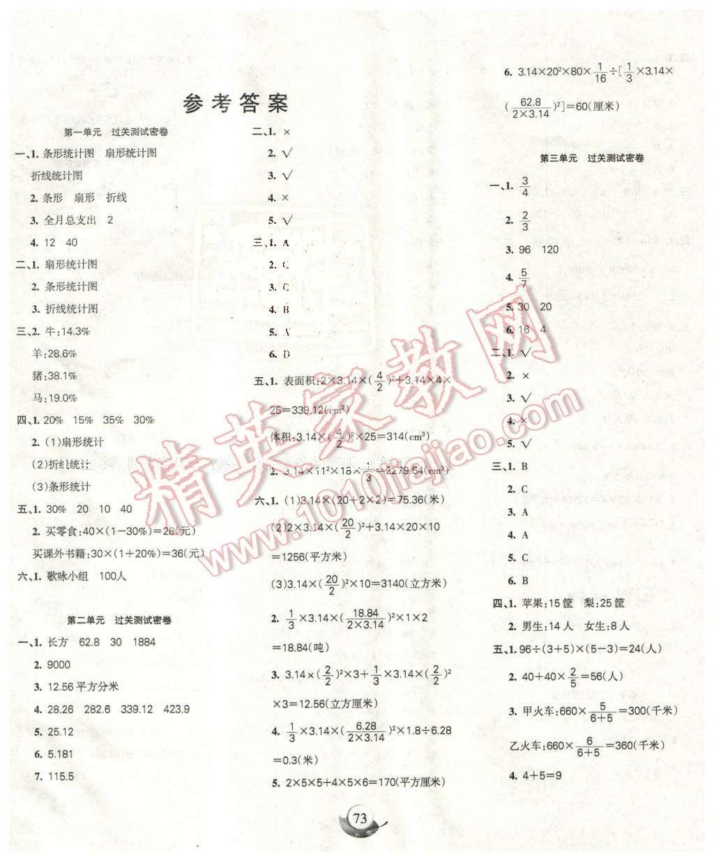 2016年满分试卷单元期末过关检测六年级数学下册苏教版 第1页