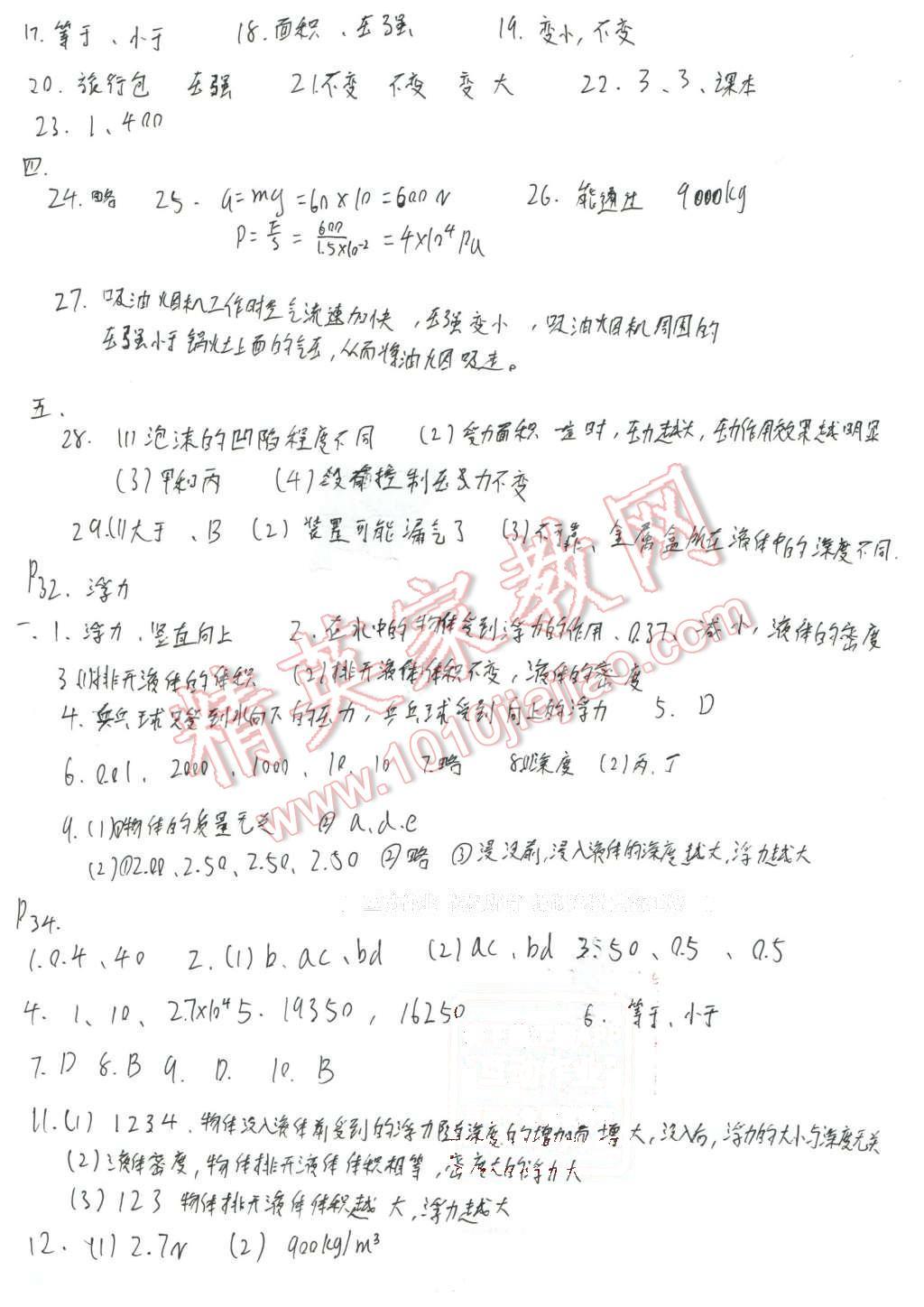 2015年學(xué)習(xí)之友八年級(jí)物理下冊(cè)人教版 第6頁(yè)