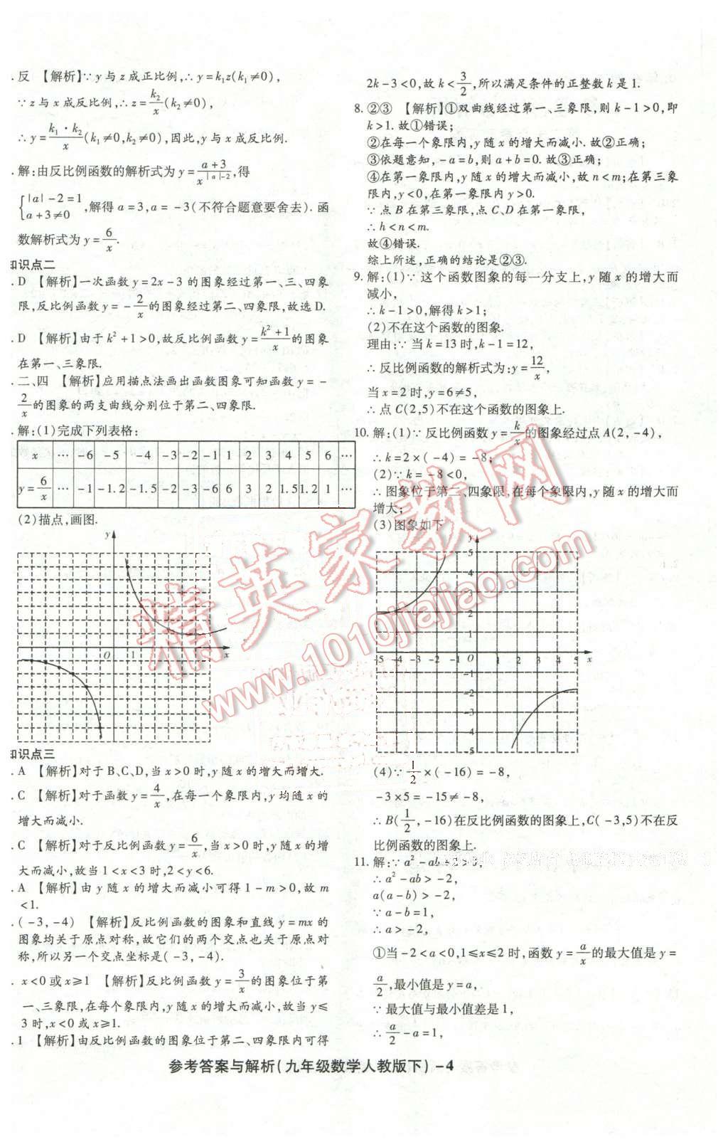 2016年练考通全优卷九年级数学下册人教版 第4页