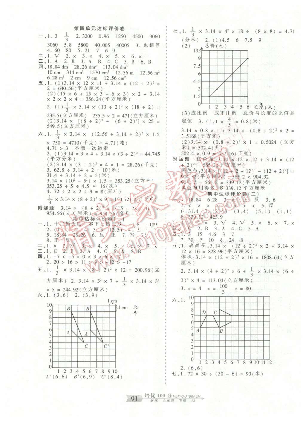 2016年王朝霞培優(yōu)100分六年級(jí)數(shù)學(xué)下冊(cè)冀教版 第3頁(yè)