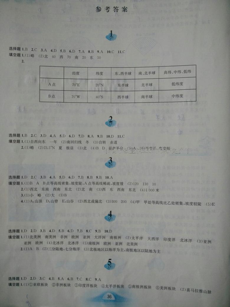 2015年寒假作業(yè)七年級(jí)地理人教版 第22頁