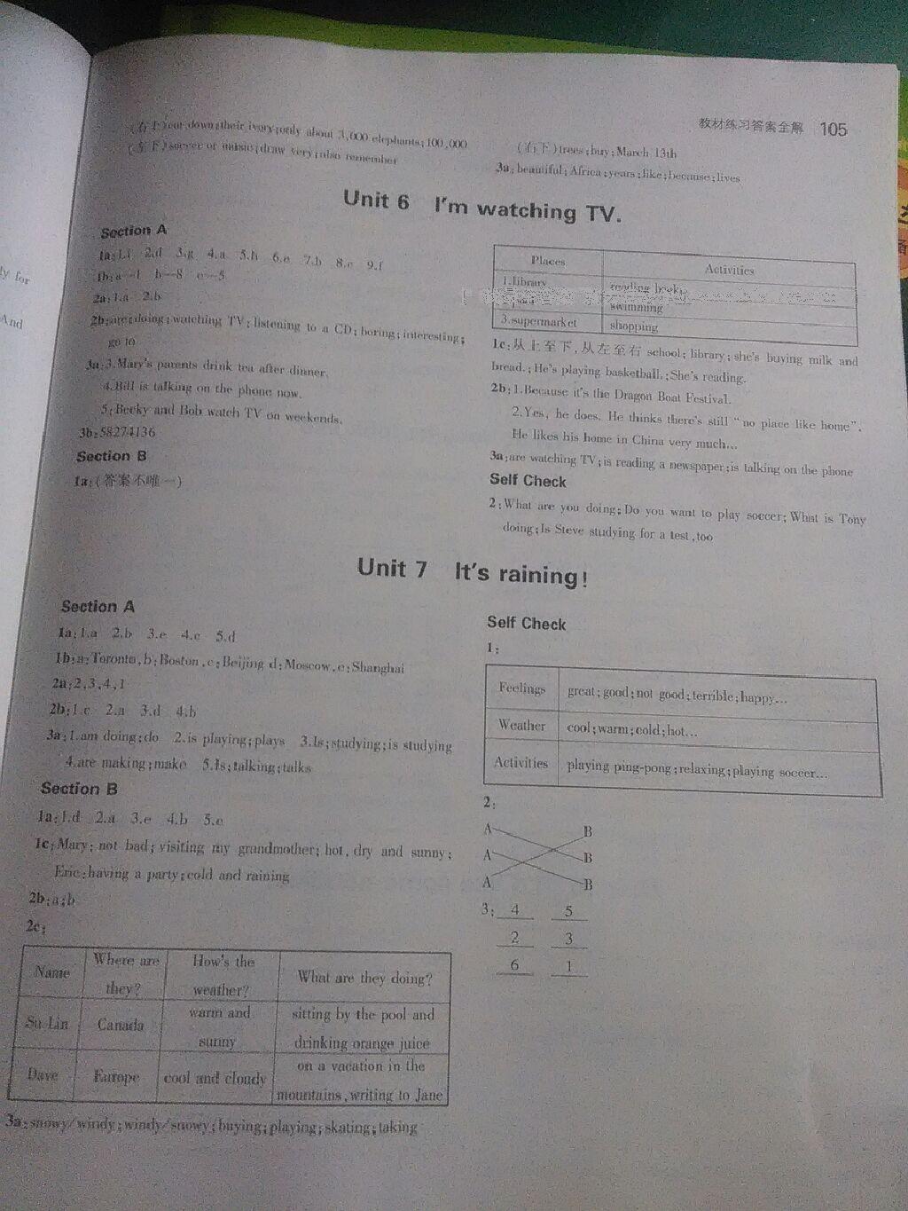 2015年5年中考3年模擬初中英語七年級下冊人教版 第35頁