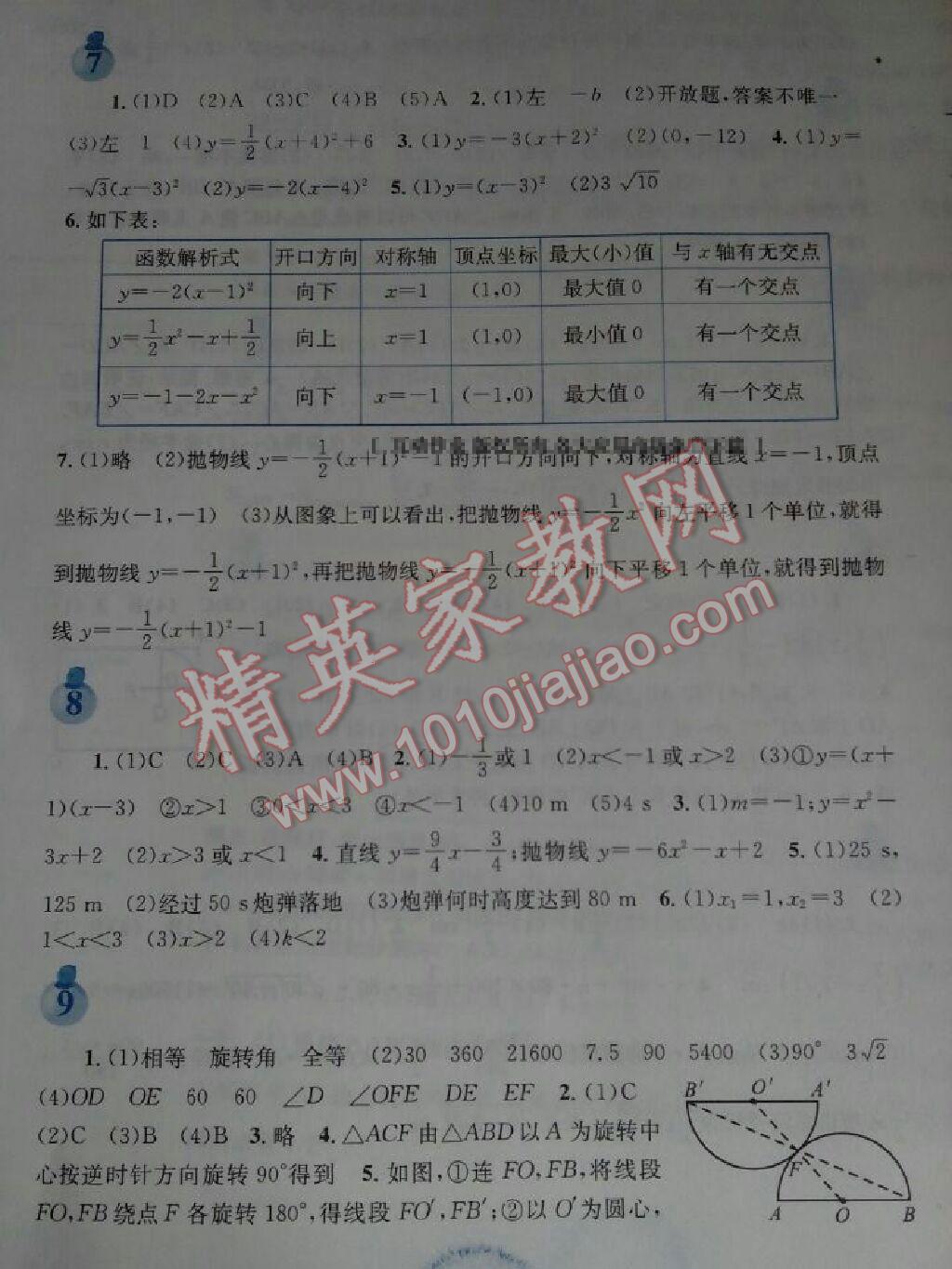 2015年寒假作業(yè)九年級數(shù)學(xué)人教版安徽教育出版社 第19頁