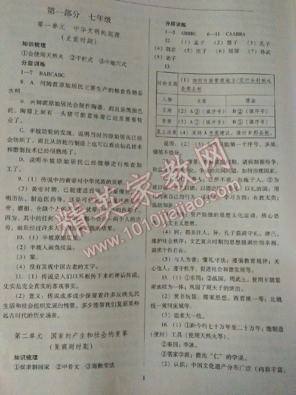 2016年山西省中考指导历史 第1页