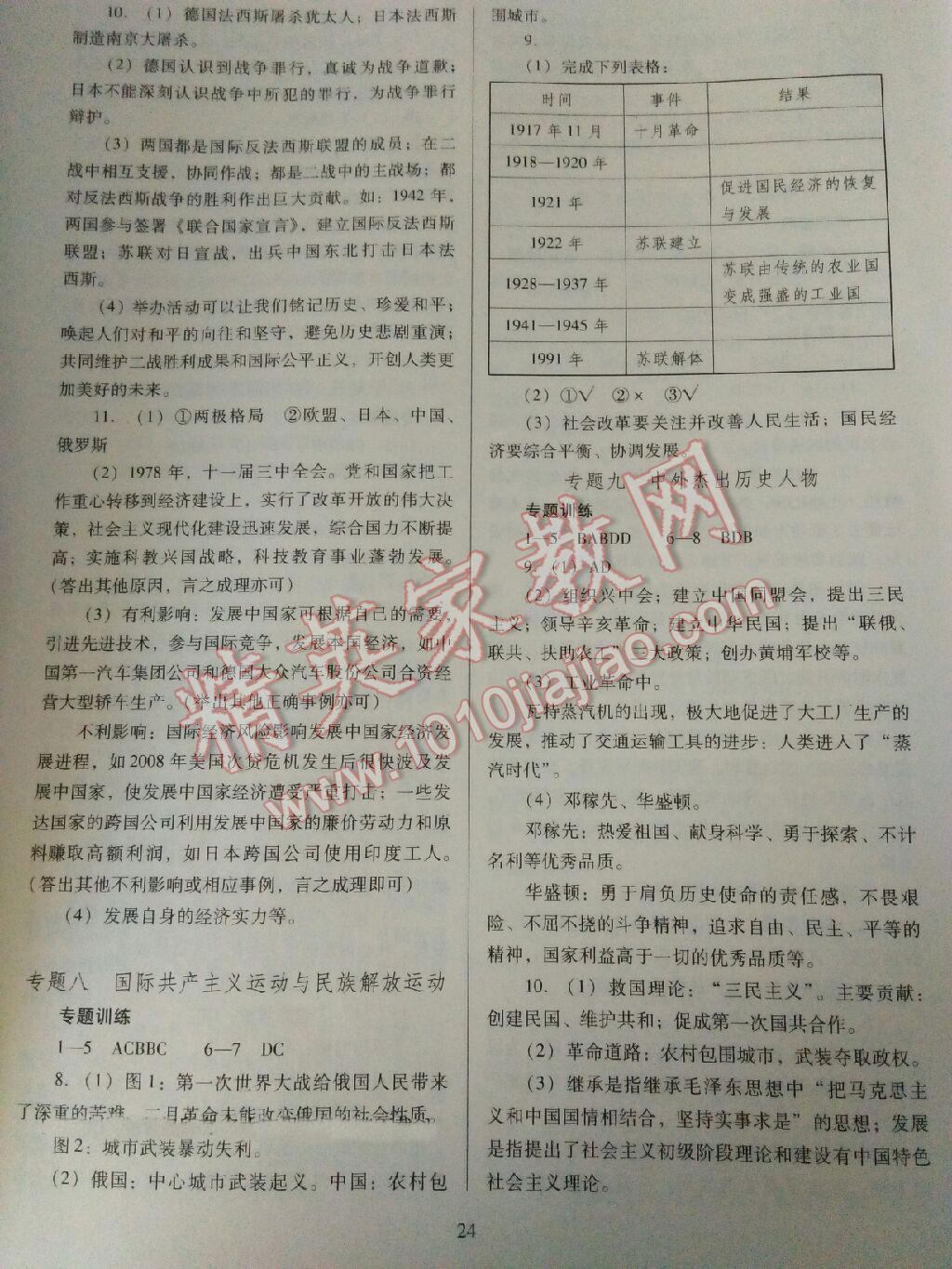 2016年山西省中考指导历史 第24页