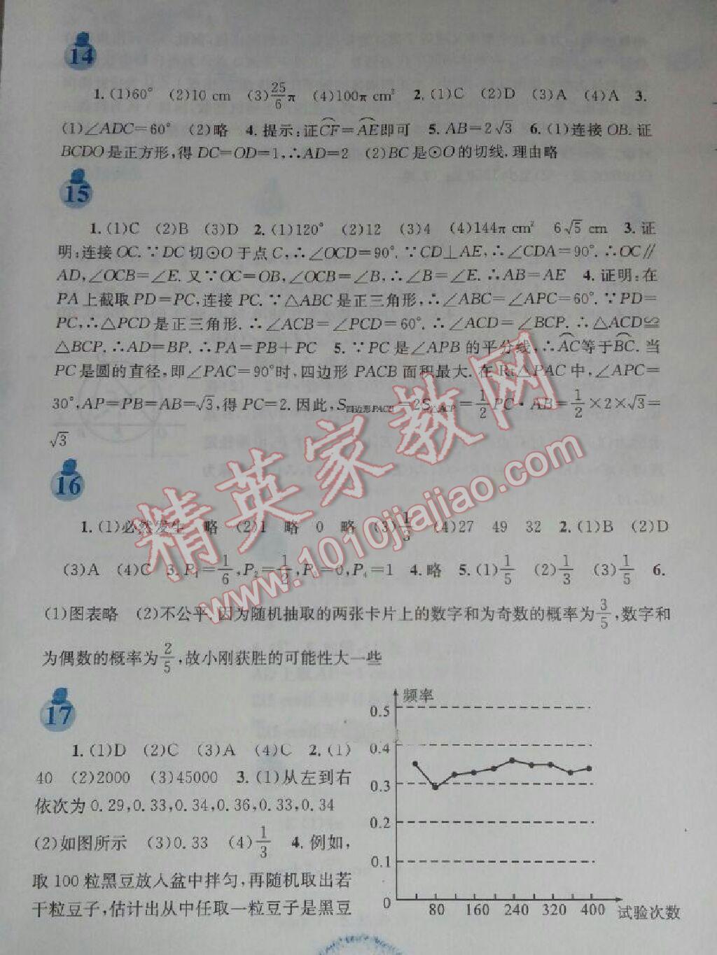 2015年寒假作业九年级数学人教版安徽教育出版社 第15页